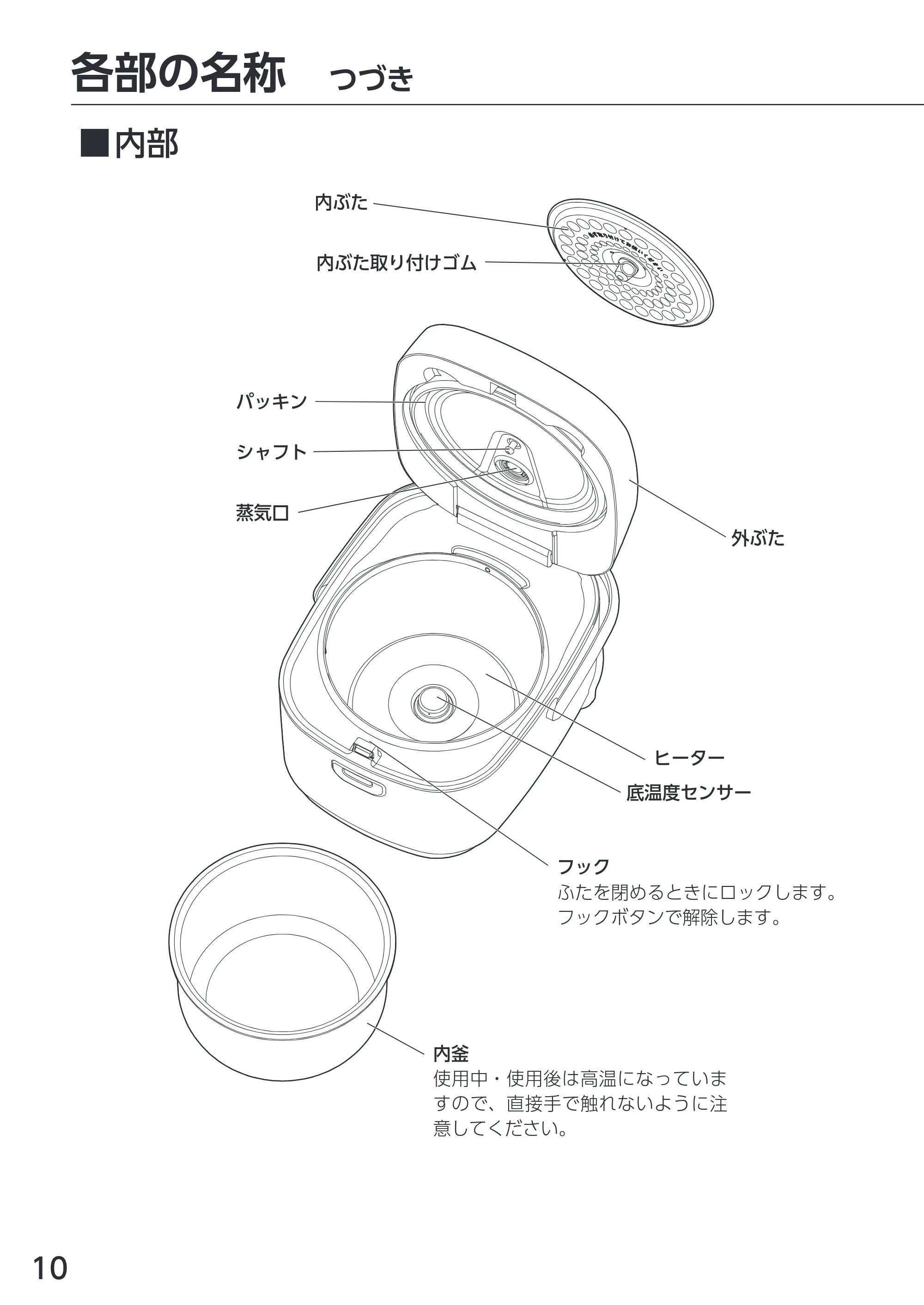アイリスオーヤマ RC-MEA50 取扱説明書 — 原本ページ — 10ページ
