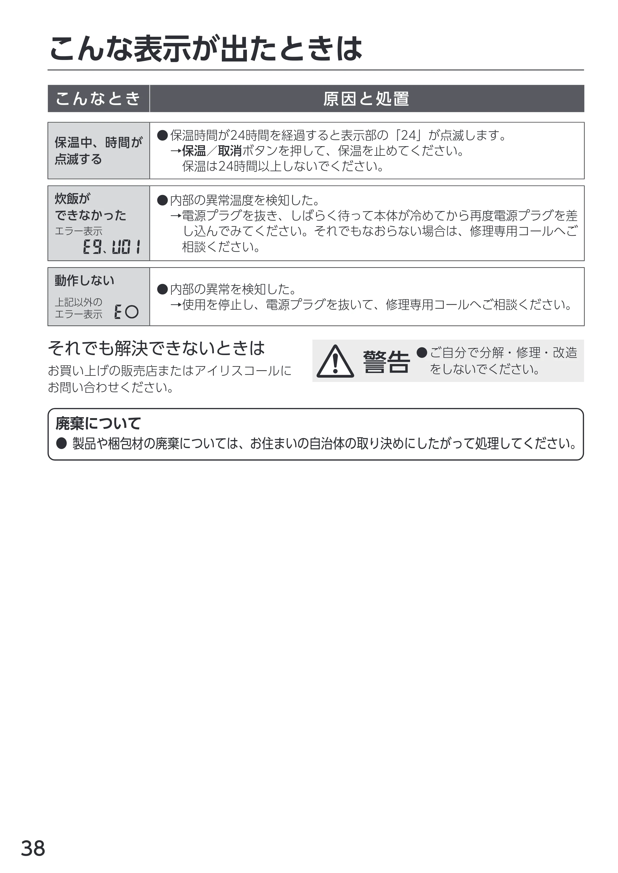 アイリスオーヤマ RC-MEA50 取扱説明書 — 原本ページ — 38ページ