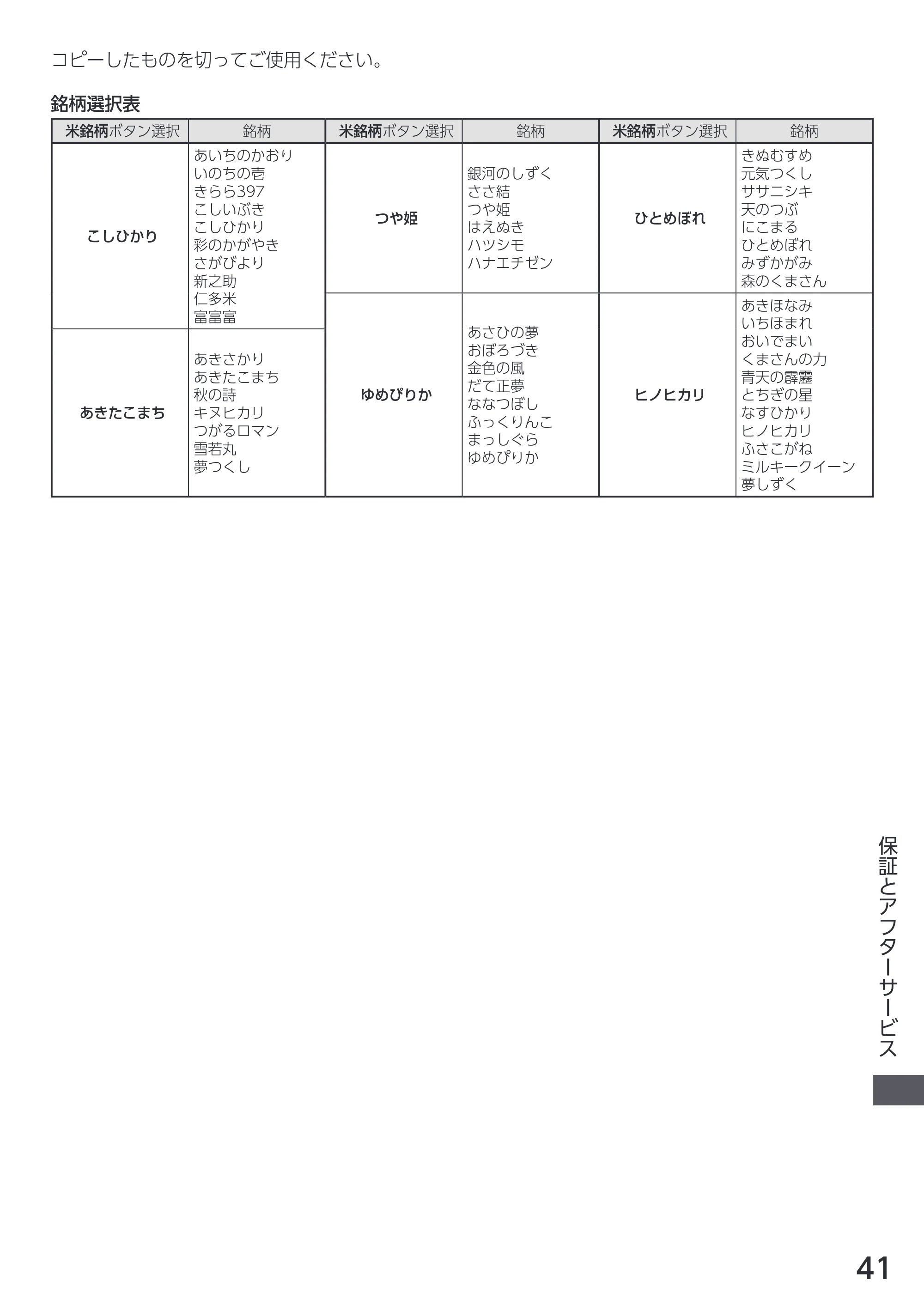 アイリスオーヤマ RC-MEA50 取扱説明書 — 原本ページ — 41ページ