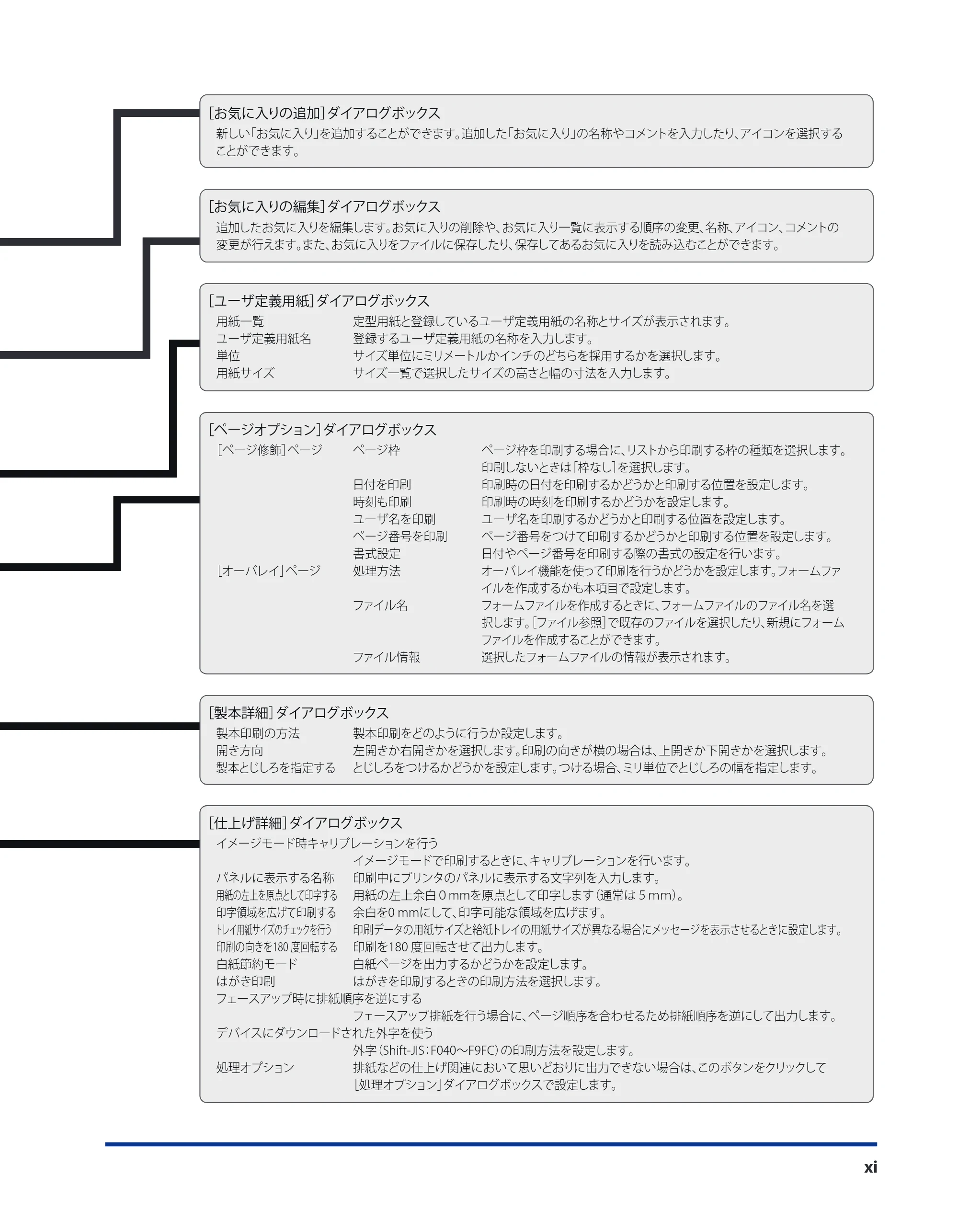 キヤノン LBP3930/3910 LIPS V ソフトウエアガイド 2008年1月21日掲載 （PDF形式／8.46Mバイト） — 原本ページ — 12ページ