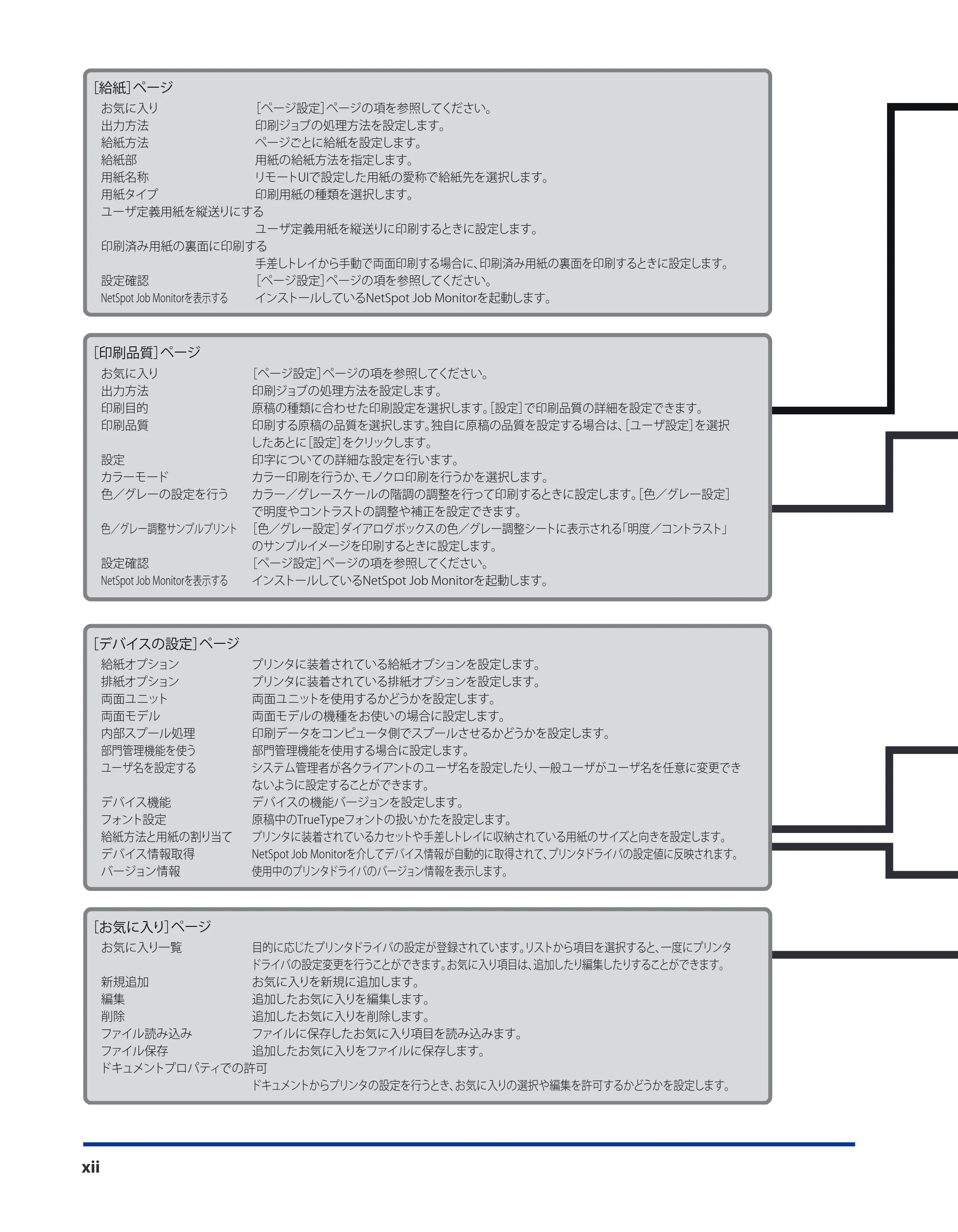 キヤノン LBP3930/3910 LIPS V ソフトウエアガイド 2008年1月21日掲載 （PDF形式／8.46Mバイト） — 原本ページ — 13ページ