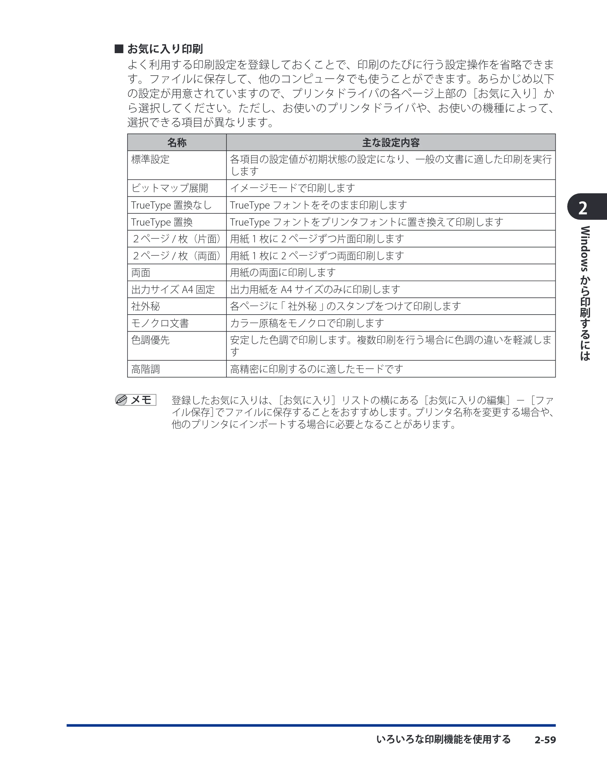 キヤノン LBP3930/3910 LIPS V ソフトウエアガイド 2008年1月21日掲載 （PDF形式／8.46Mバイト） — 原本ページ — 84ページ