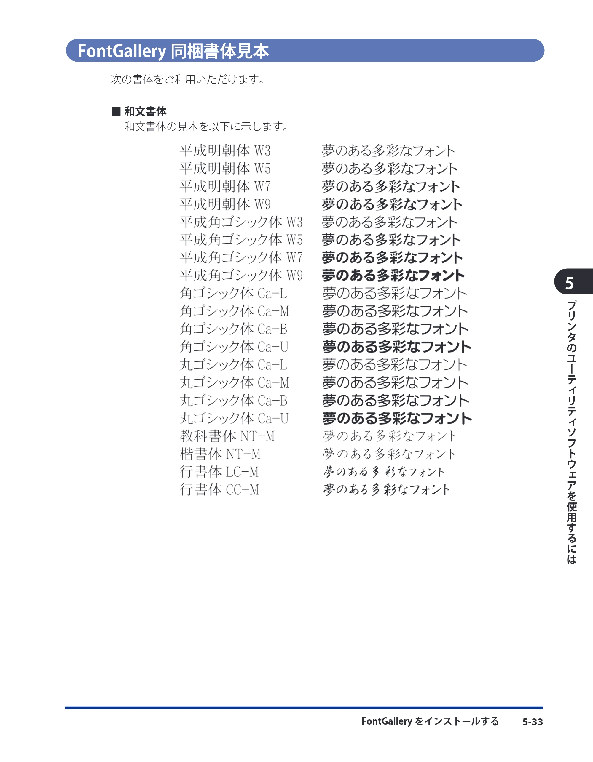 キヤノン LBP3930/3910 LIPS V ソフトウエアガイド 2008年1月21日掲載 （PDF形式／8.46Mバイト） — FontGallery同梱書体見本 — 原本ページ — 170ページ
