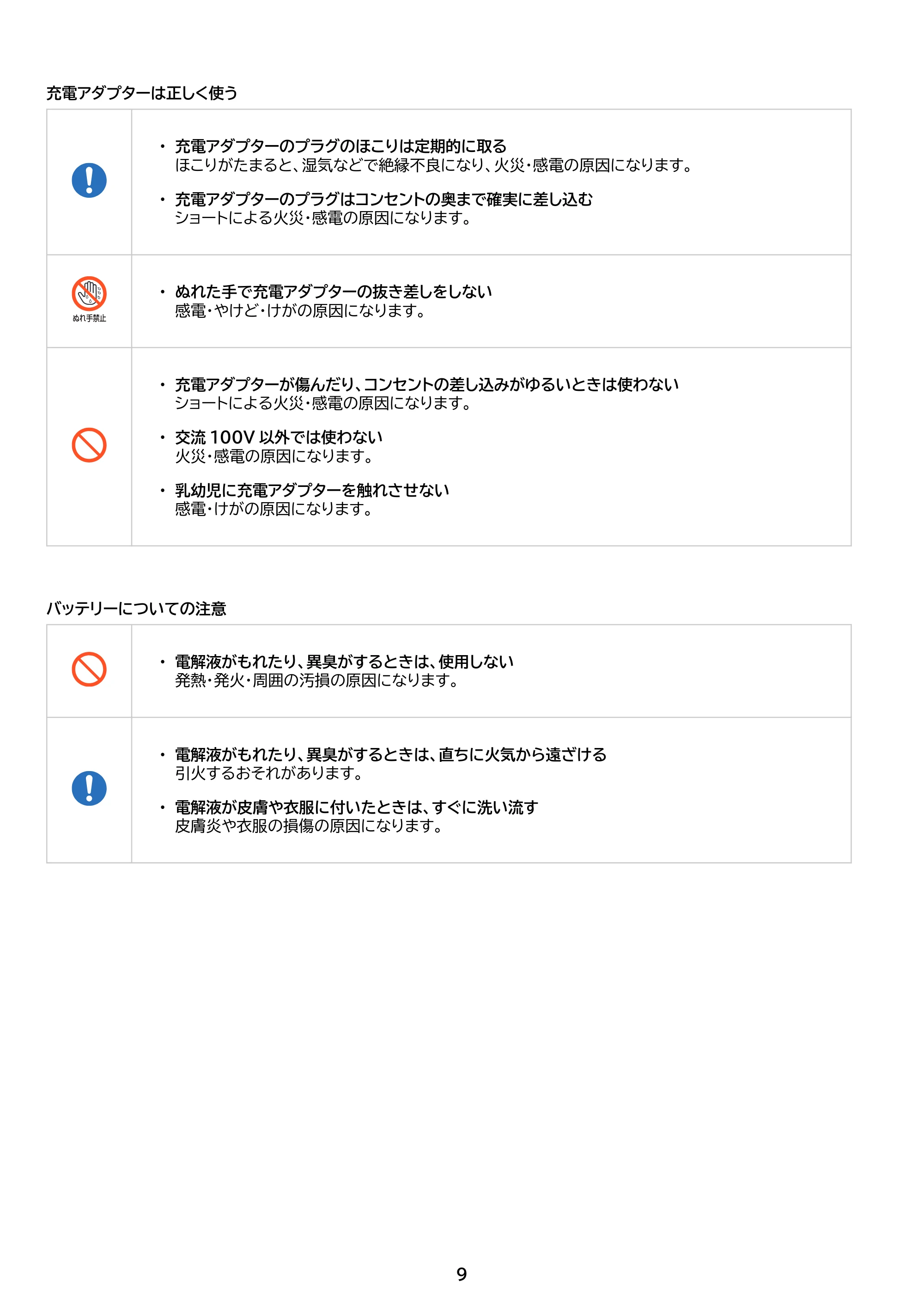 アイリスオーヤマ FBD-D1-NH 取扱説明書 — 原本ページ — 9ページ