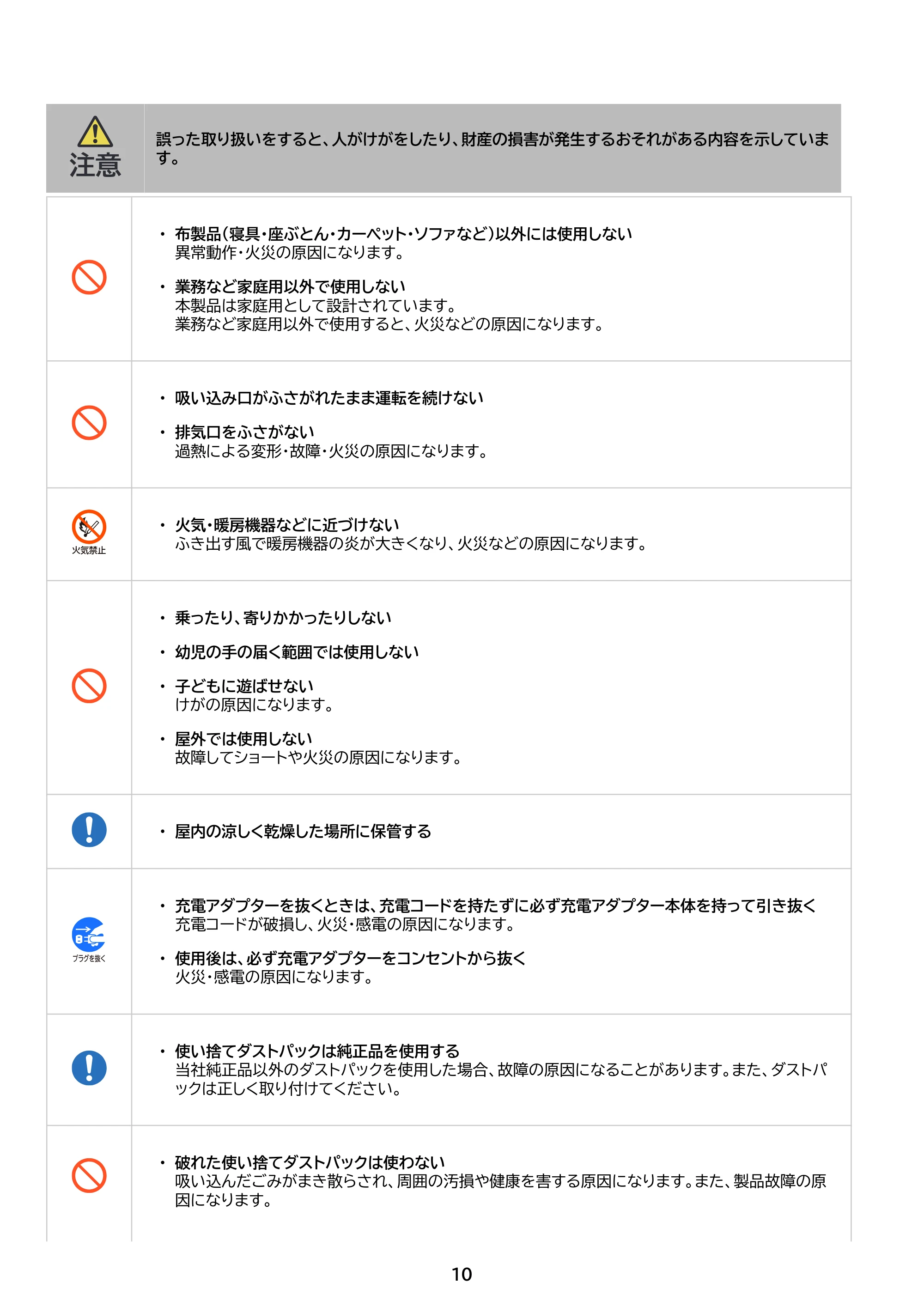 アイリスオーヤマ FBD-D1-NH 取扱説明書 — 原本ページ — 10ページ