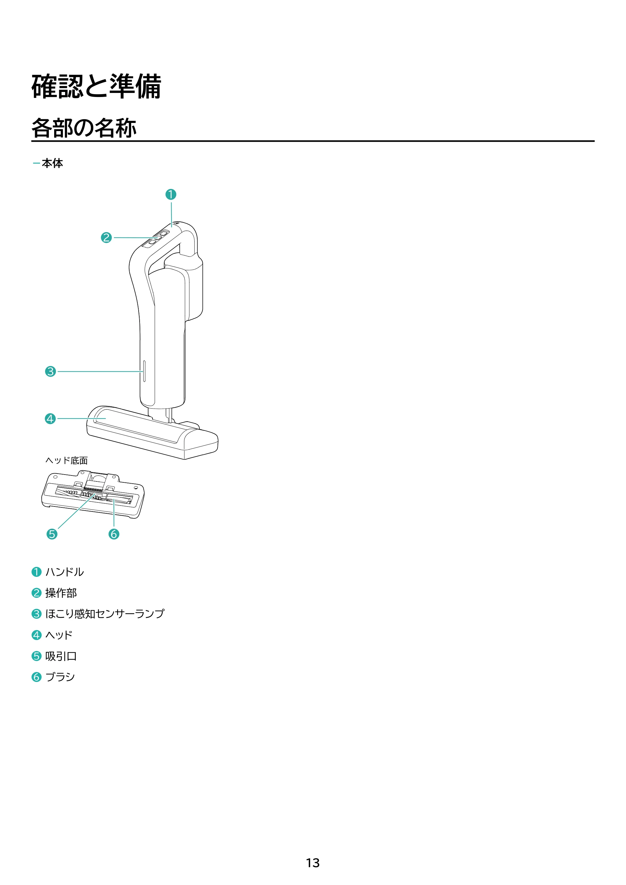 アイリスオーヤマ FBD-D1-NH 取扱説明書 — 原本ページ — 13ページ