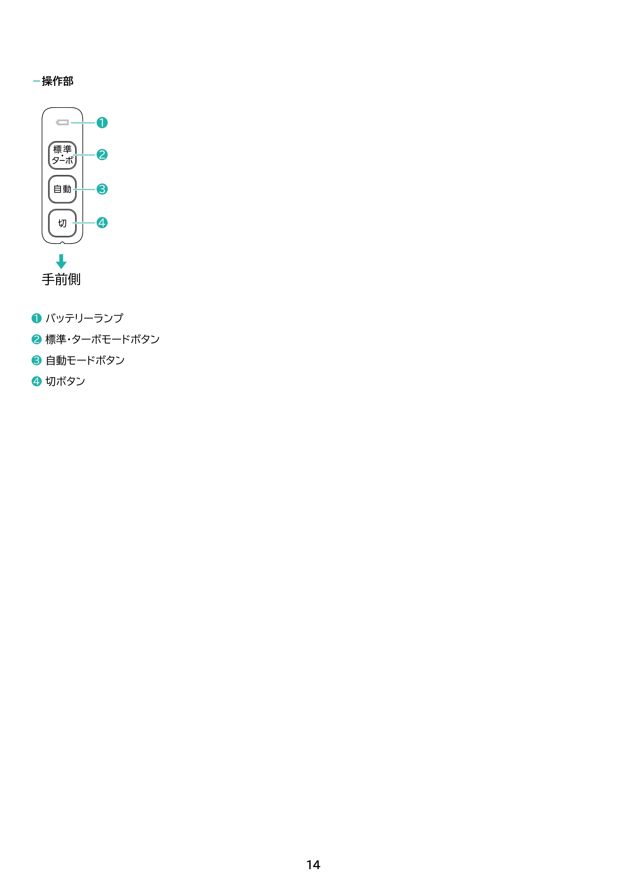 アイリスオーヤマ FBD-D1-NH 取扱説明書 — 原本ページ — 14ページ