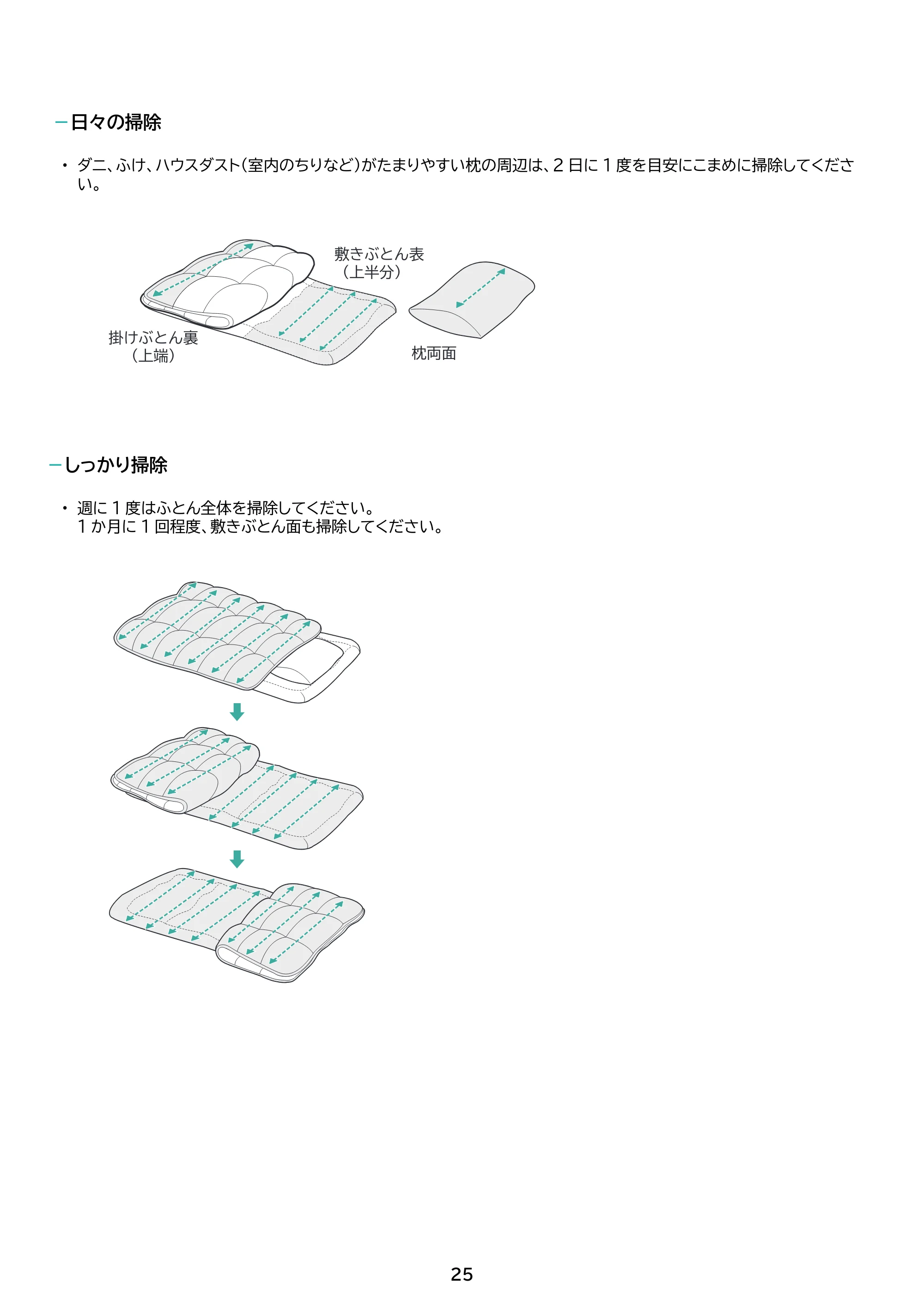アイリスオーヤマ FBD-D1-NH 取扱説明書 — 原本ページ — 25ページ