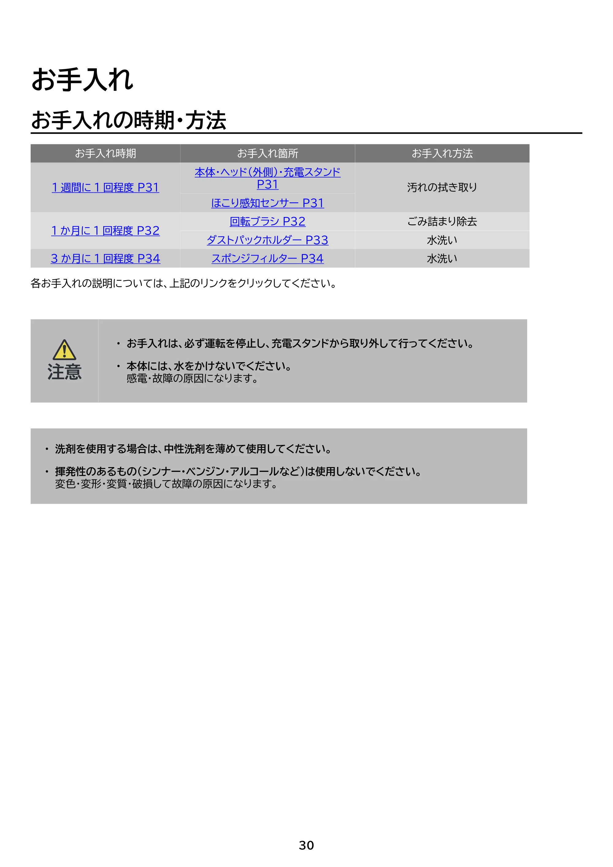 アイリスオーヤマ FBD-D1-NH 取扱説明書 — 原本ページ — 30ページ