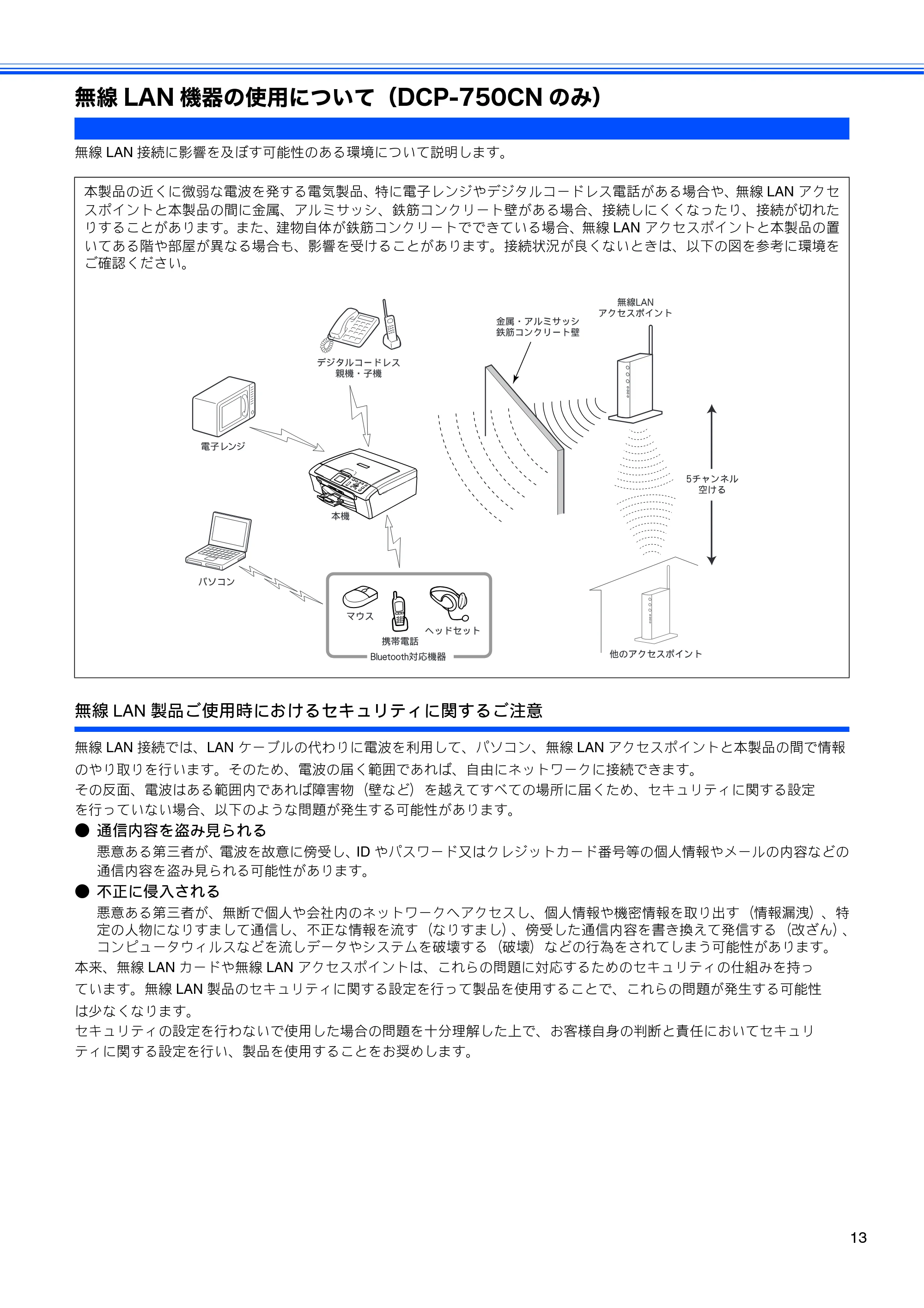 ブラザー DCP-330C / DCP-750CN / DCP-750CNU 取扱説明書（本体） — 無線LAN機器の使用について（DCP-750CNのみ） — 原本ページ — 15ページ