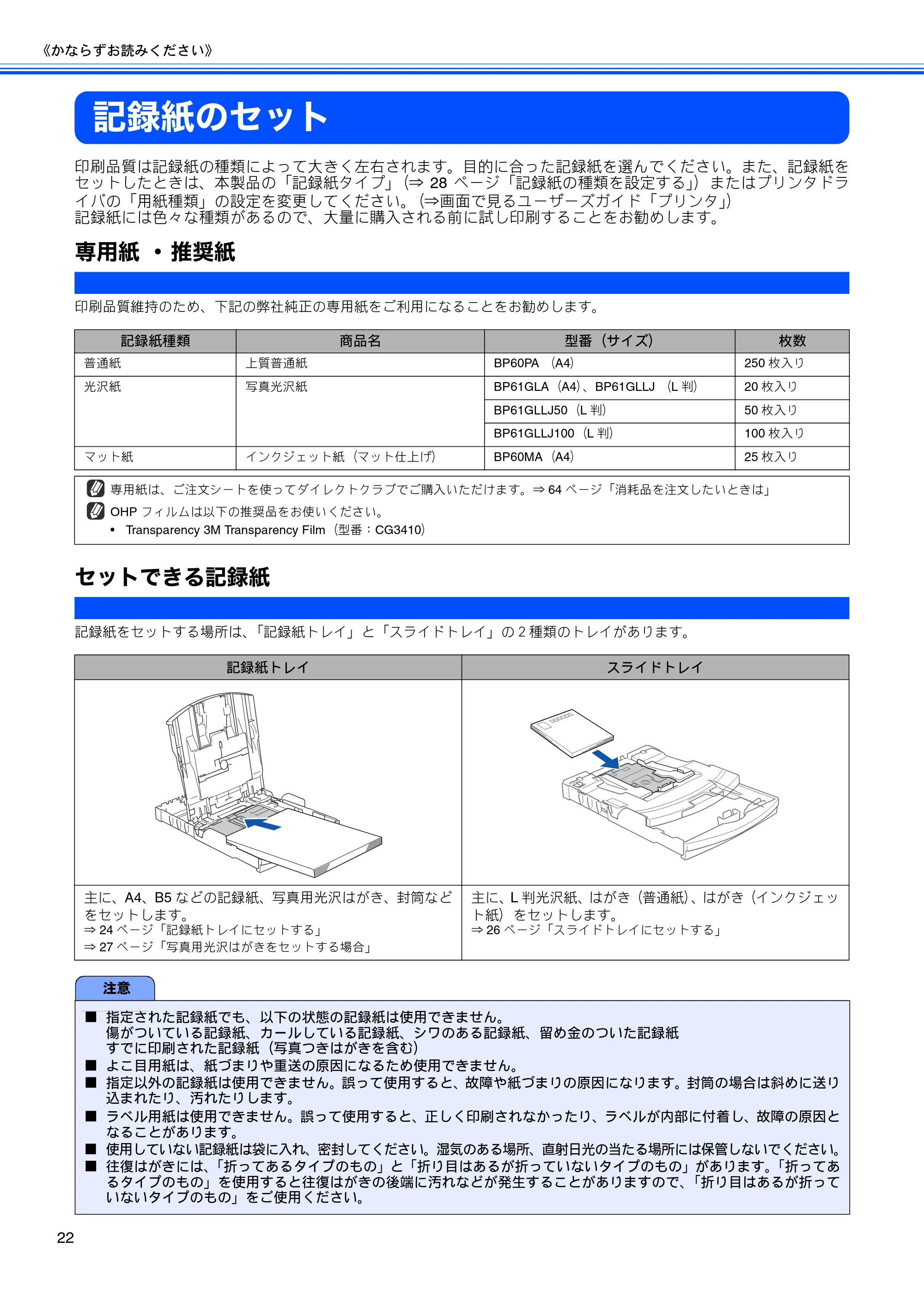 ブラザー DCP-330C / DCP-750CN / DCP-750CNU 取扱説明書（本体） — 記録紙のセット — 原本ページ — 24ページ