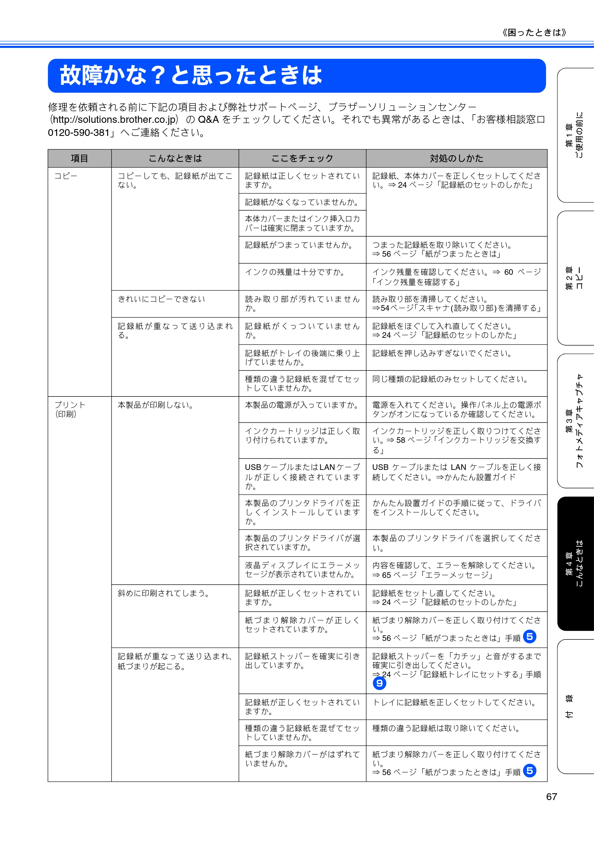 ブラザー DCP-330C / DCP-750CN / DCP-750CNU 取扱説明書（本体） — 故障かな？と思ったときは — 原本ページ — 69ページ