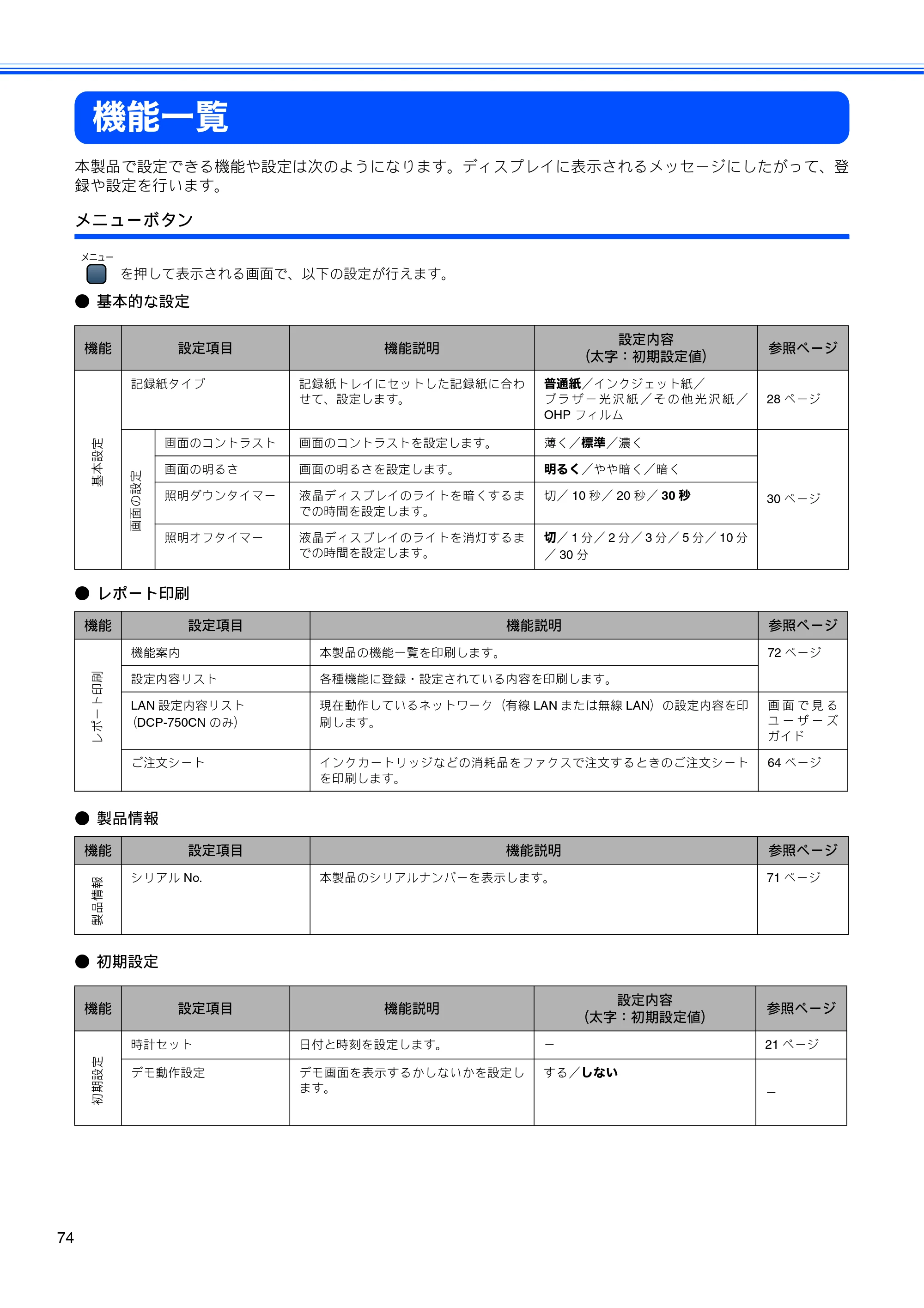 ブラザー DCP-330C / DCP-750CN / DCP-750CNU 取扱説明書（本体） — 機能一覧 — 原本ページ — 76ページ