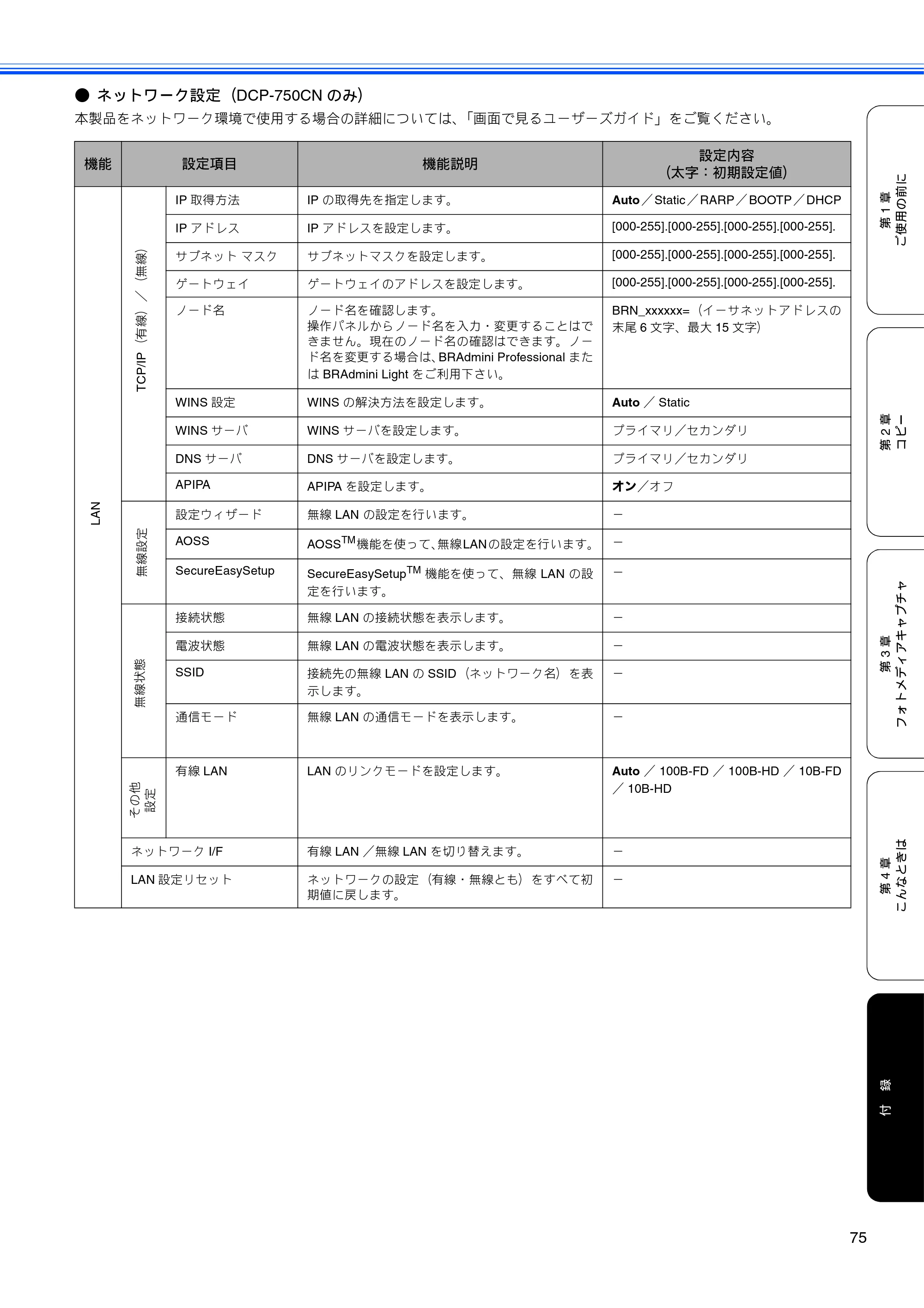ブラザー DCP-330C / DCP-750CN / DCP-750CNU 取扱説明書（本体） — 原本ページ — 77ページ