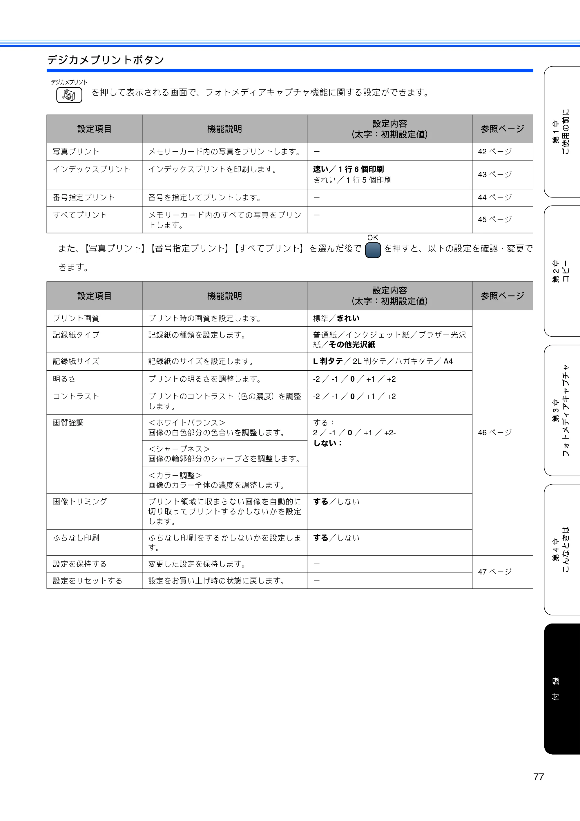 ブラザー DCP-330C / DCP-750CN / DCP-750CNU 取扱説明書（本体） — 原本ページ — 79ページ