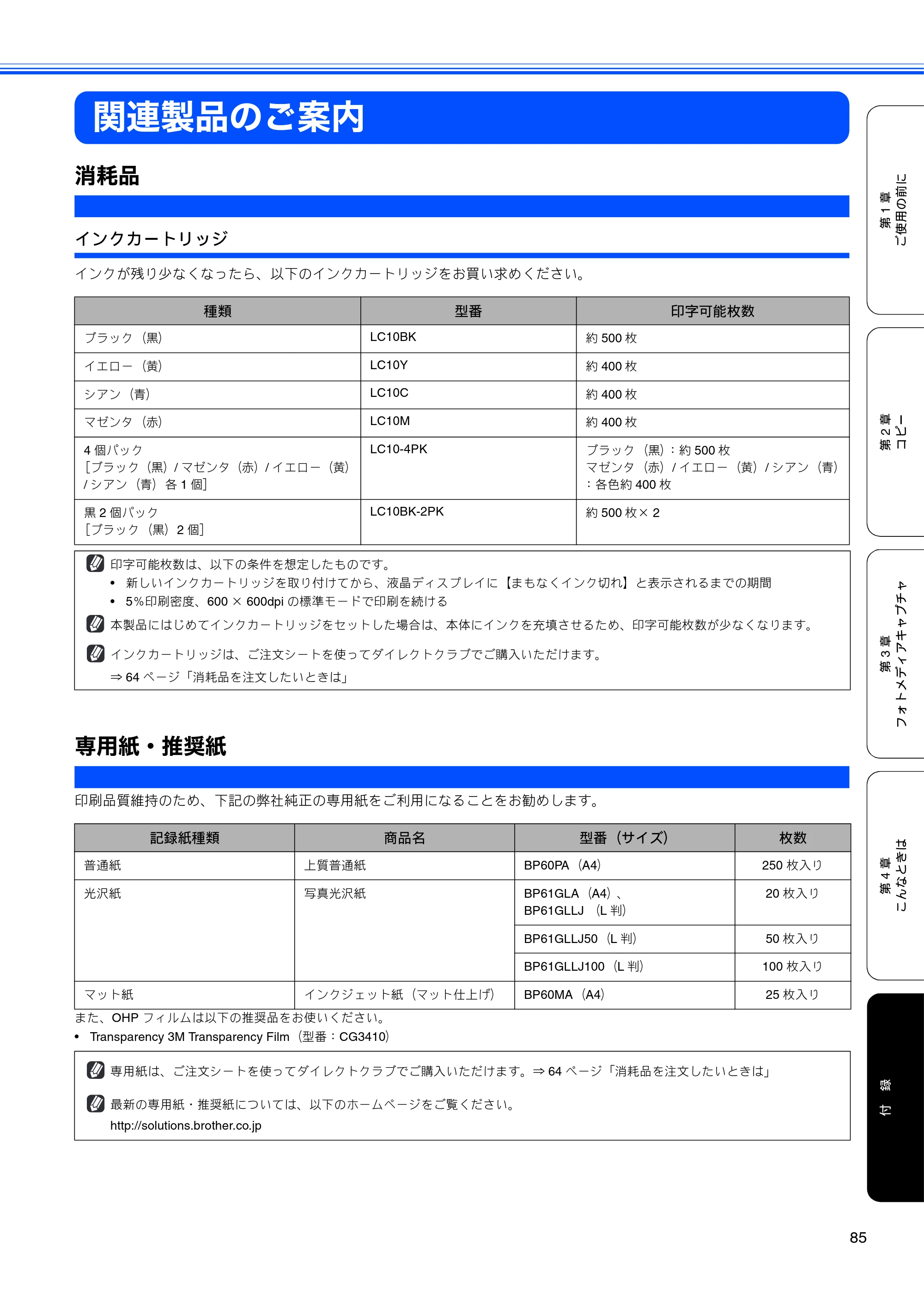 ブラザー DCP-330C / DCP-750CN / DCP-750CNU 取扱説明書（本体） — 関連製品のご案内 — 原本ページ — 87ページ