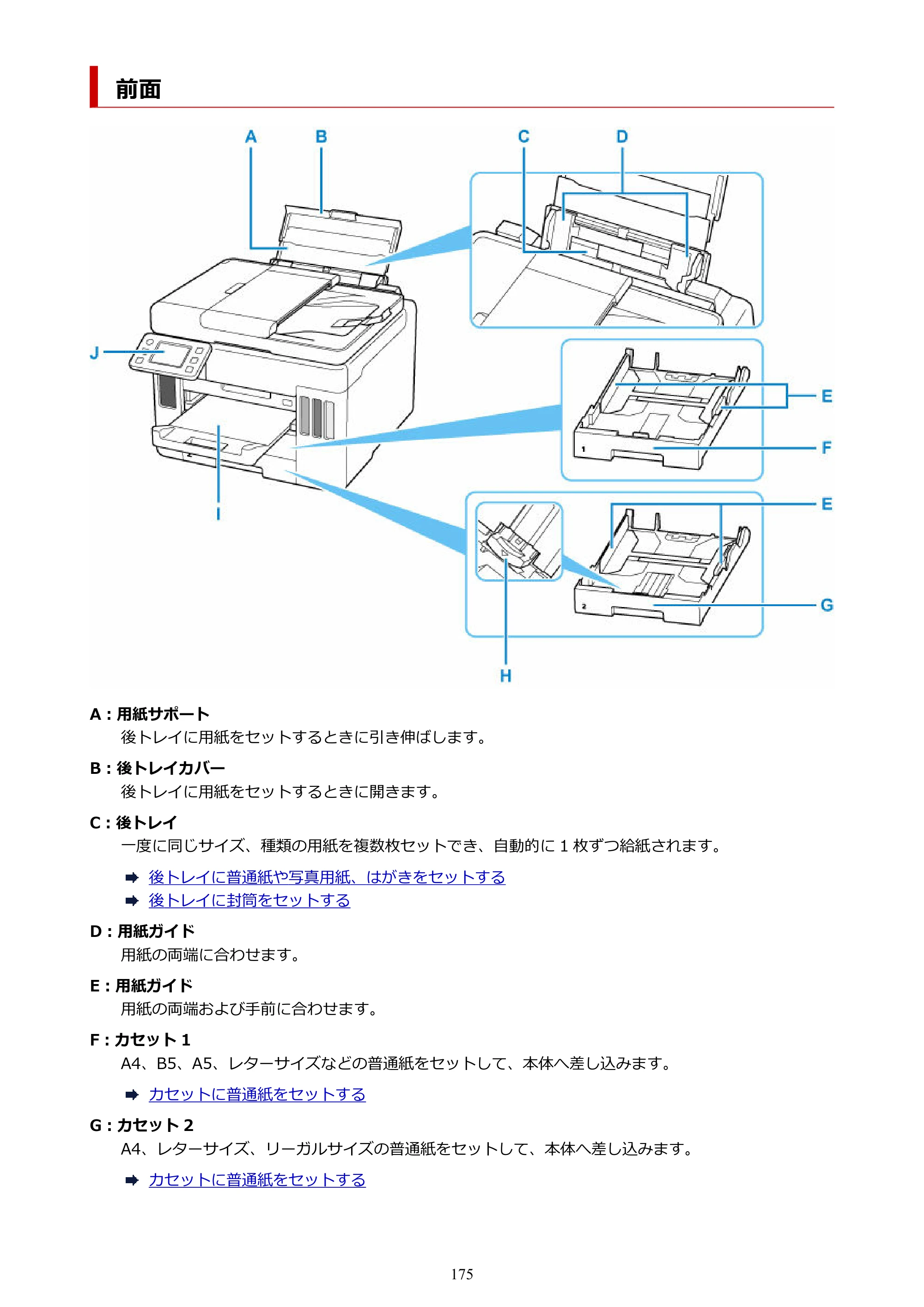 キヤノン GX7130 GX7130 (PDF) オンラインマニュアル 取扱説明書 2026年3月19日掲載（PDF：8.7MB） — 前面 — 原本ページ — 175ページ