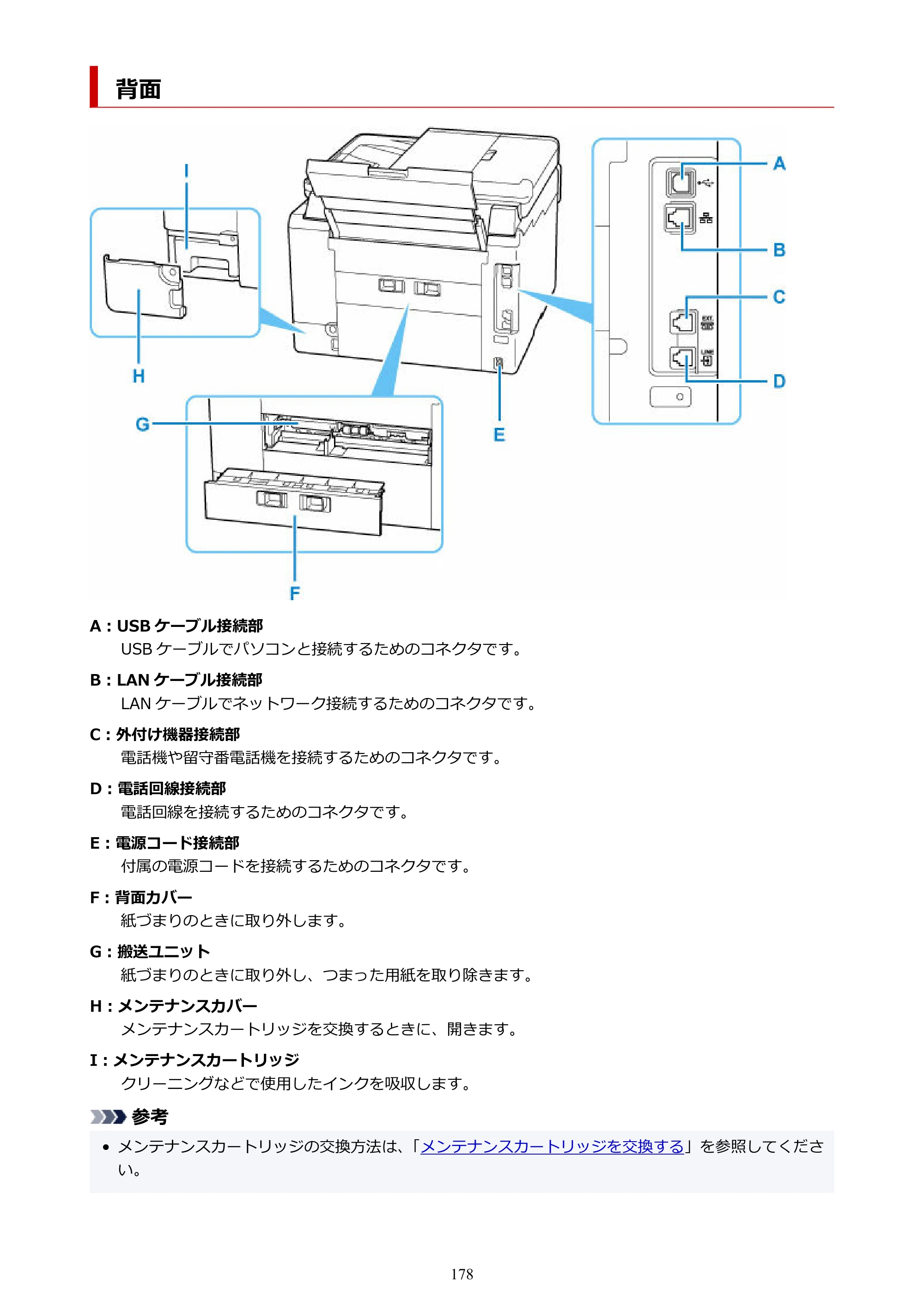 キヤノン GX7130 GX7130 (PDF) オンラインマニュアル 取扱説明書 2026年3月19日掲載（PDF：8.7MB） — 背面 — 原本ページ — 178ページ