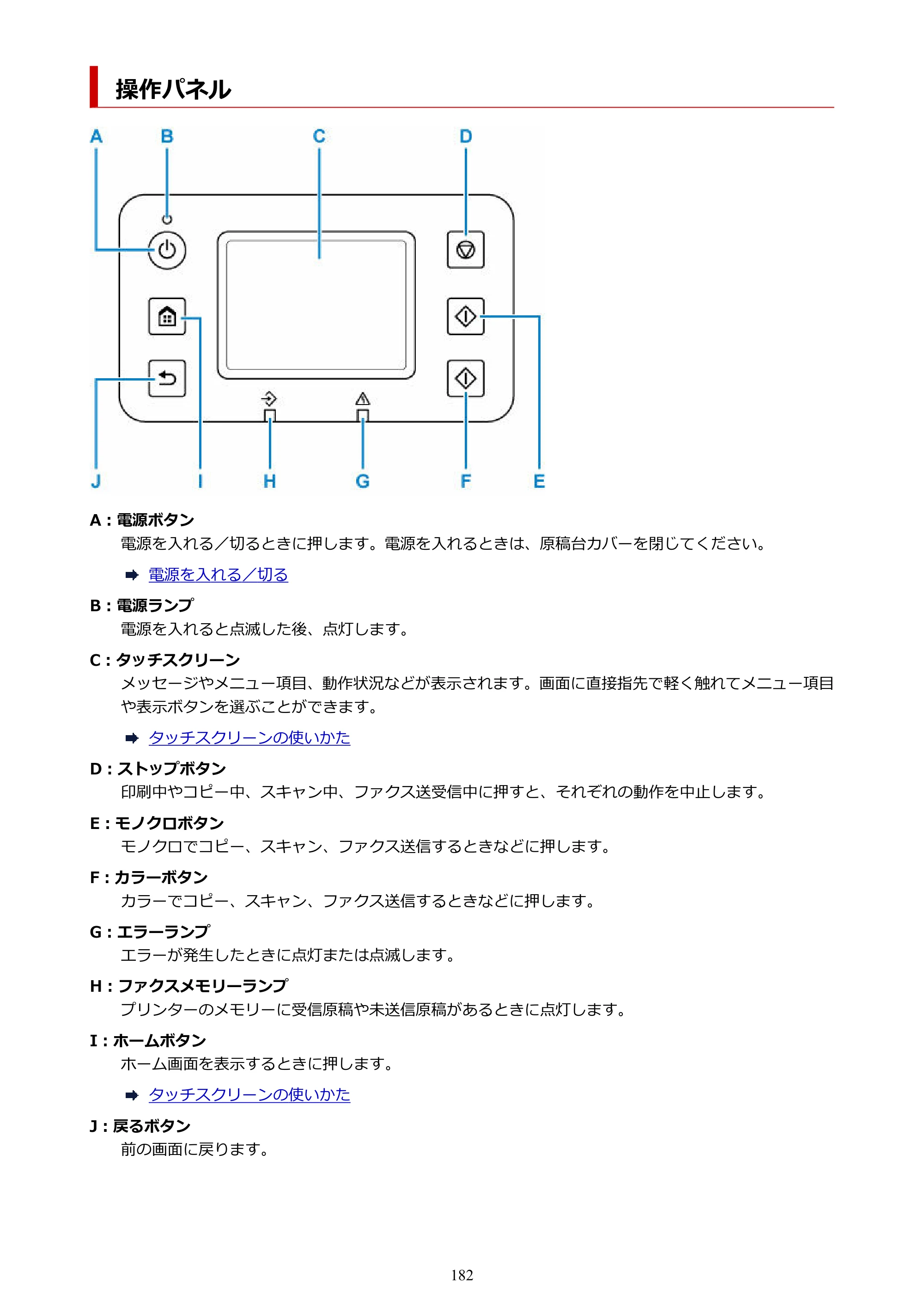 キヤノン GX7130 GX7130 (PDF) オンラインマニュアル 取扱説明書 2026年3月19日掲載（PDF：8.7MB） — 操作パネル — 原本ページ — 182ページ