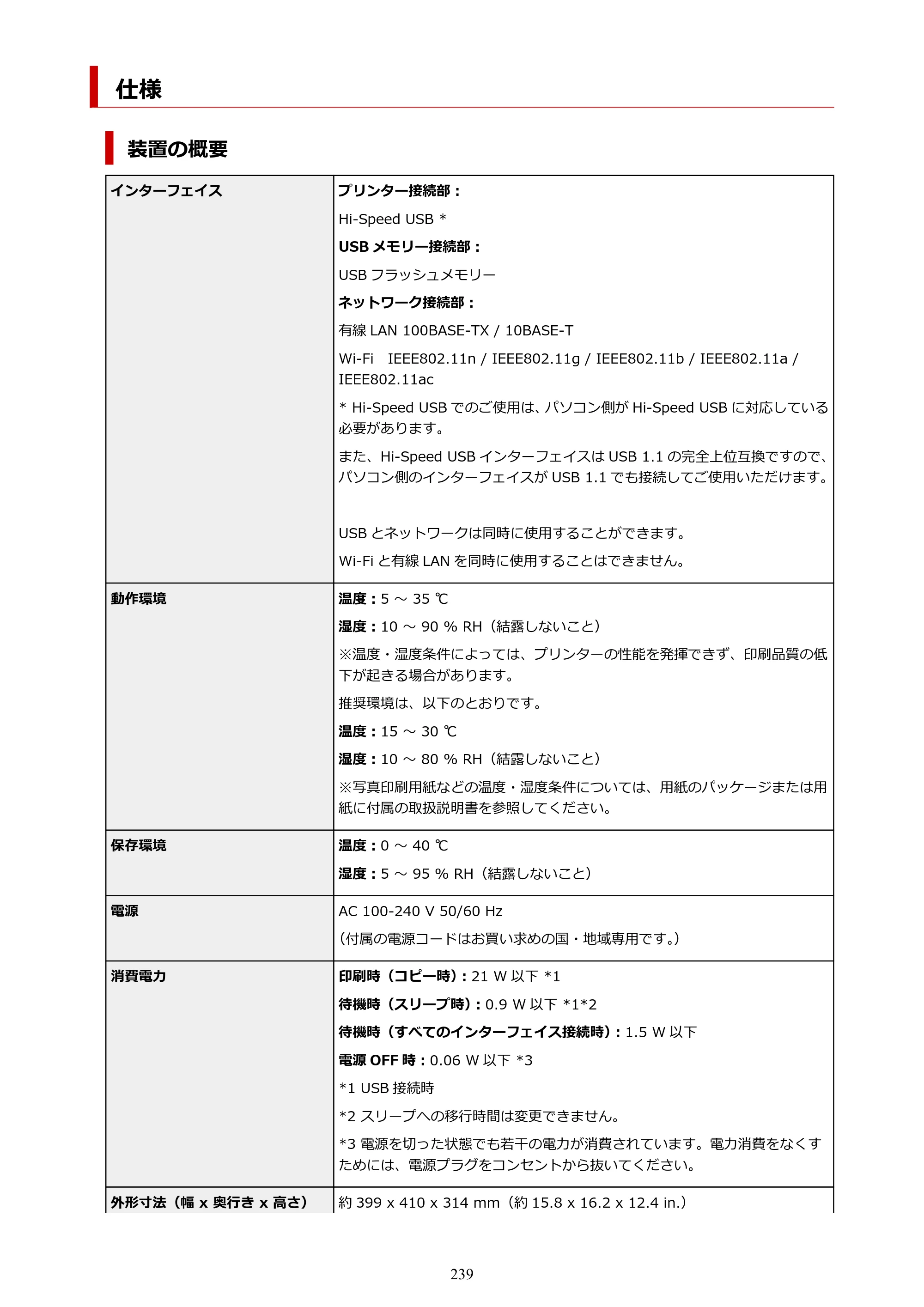 キヤノン GX7130 GX7130 (PDF) オンラインマニュアル 取扱説明書 2026年3月19日掲載（PDF：8.7MB） — 仕様 — 原本ページ — 239ページ