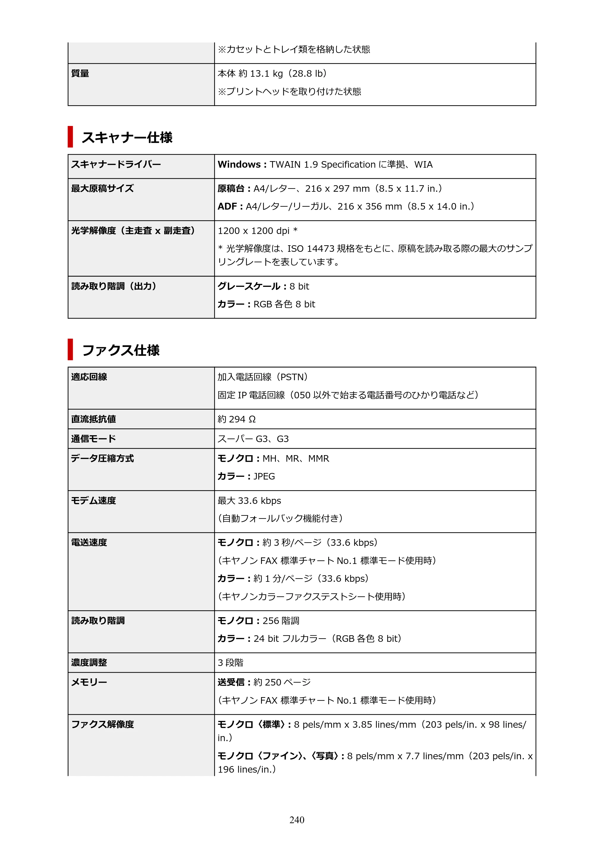 キヤノン GX7130 GX7130 (PDF) オンラインマニュアル 取扱説明書 2026年3月19日掲載（PDF：8.7MB） — 原本ページ — 240ページ