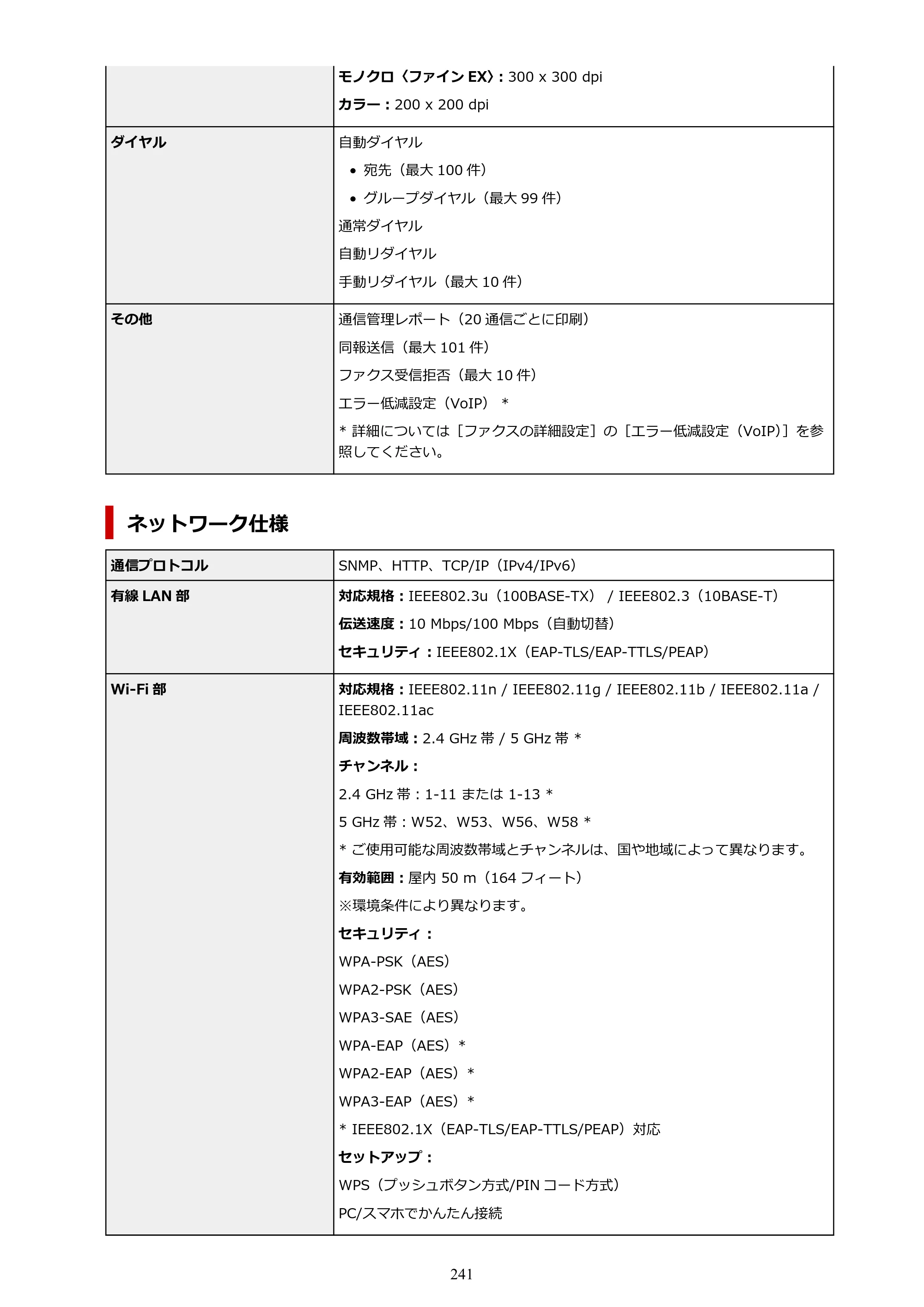 キヤノン GX7130 GX7130 (PDF) オンラインマニュアル 取扱説明書 2026年3月19日掲載（PDF：8.7MB） — 原本ページ — 241ページ