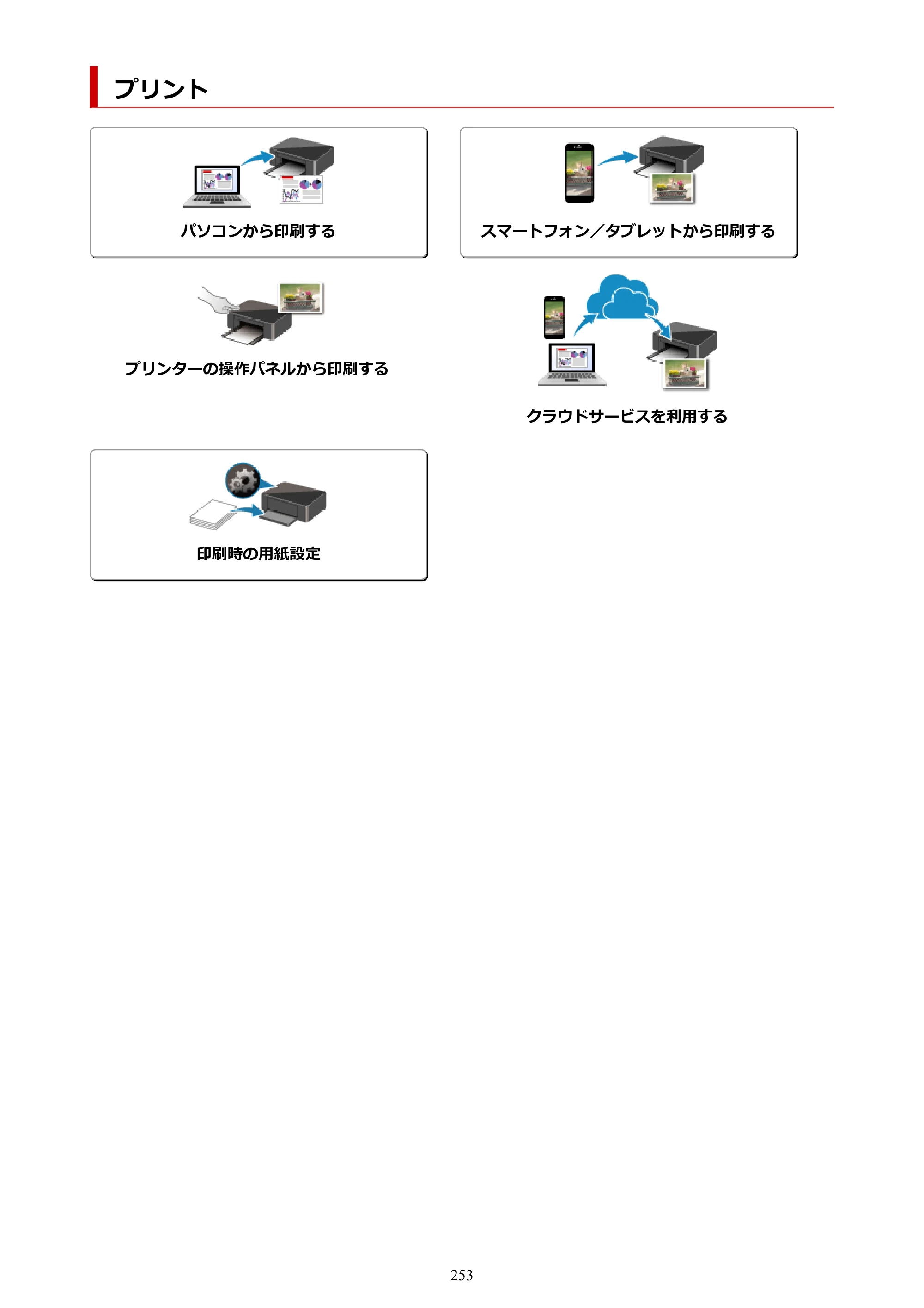キヤノン GX7130 GX7130 (PDF) オンラインマニュアル 取扱説明書 2026年3月19日掲載（PDF：8.7MB） — プリント — 原本ページ — 253ページ