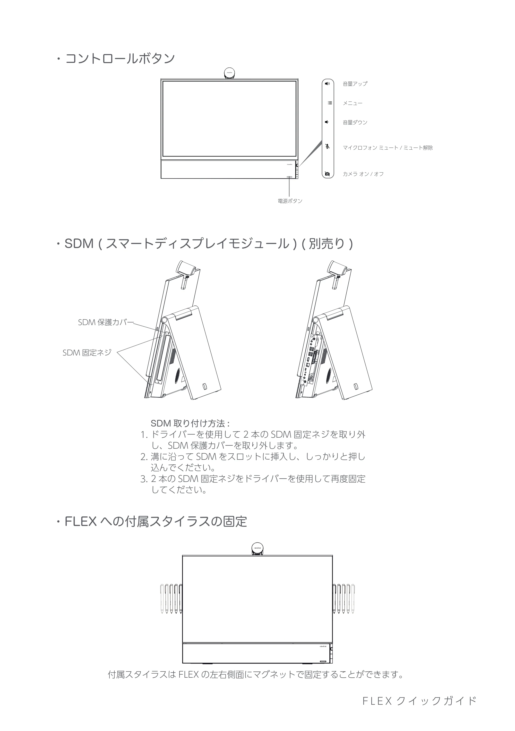 エレコム TT-2721AIO クイックガイド — 原本ページ — 3ページ