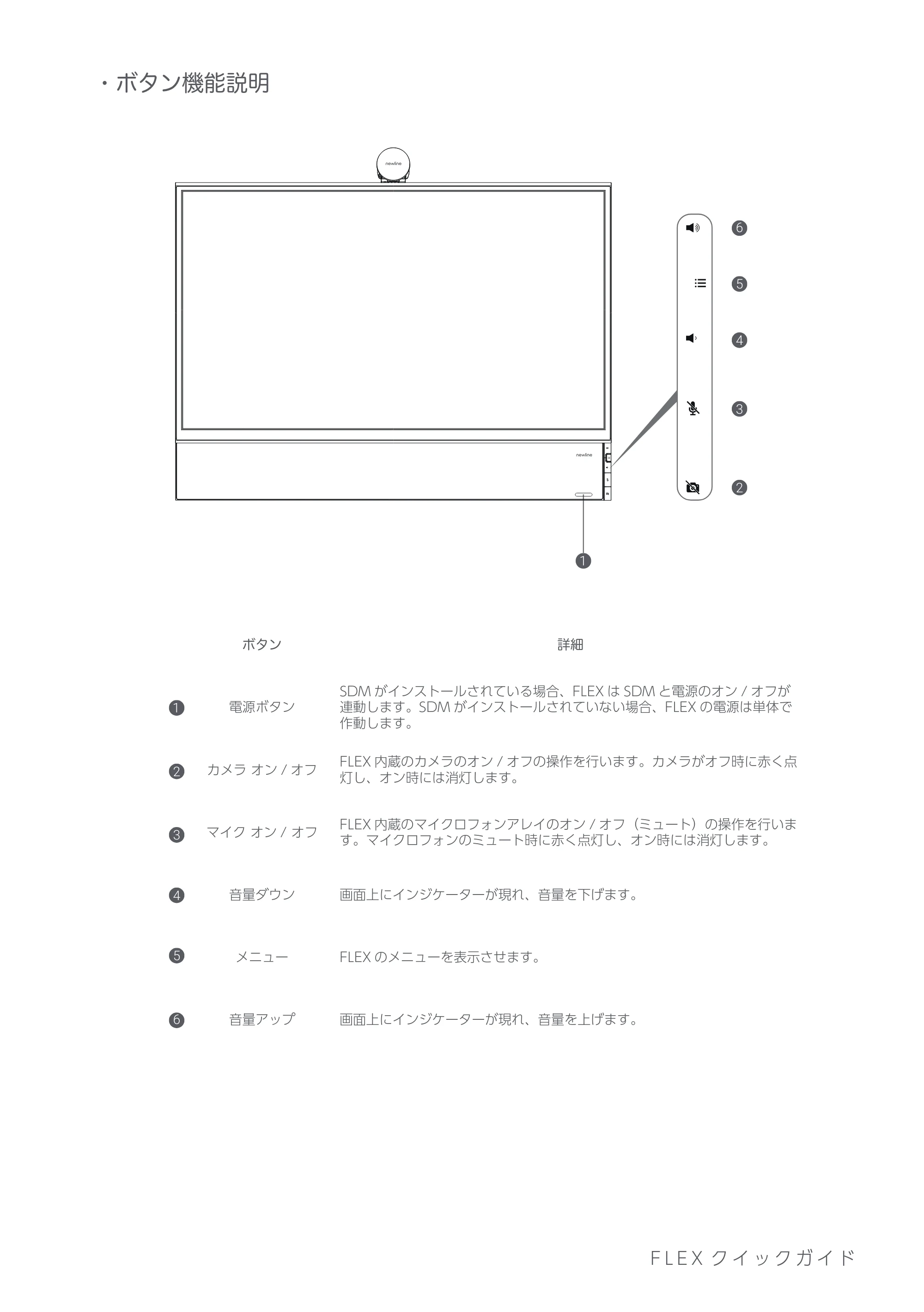 エレコム TT-2721AIO クイックガイド — 原本ページ — 5ページ