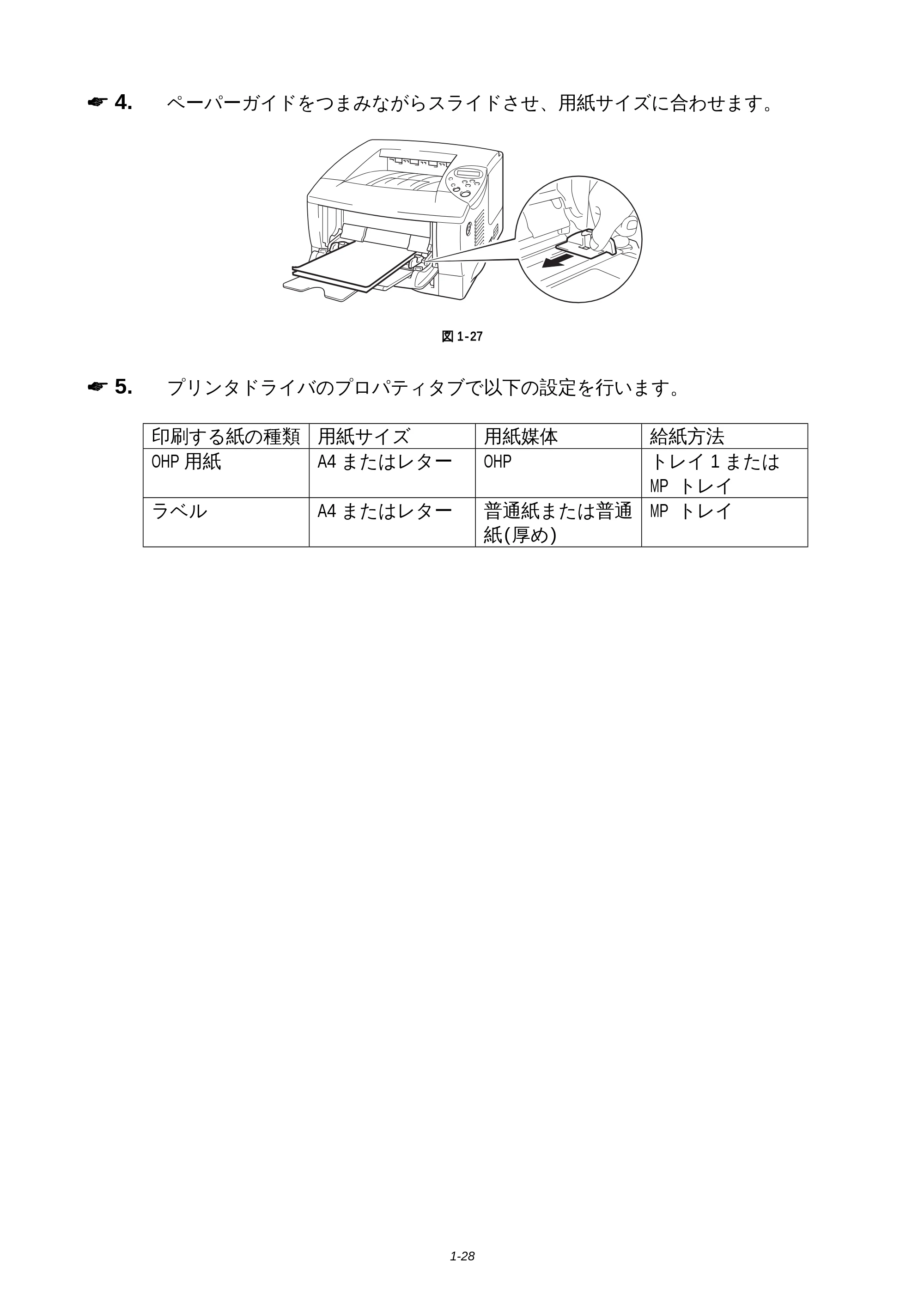 ブラザー HL-1850 / HL-1870N 取扱説明書（本体） — 原本ページ — 36ページ