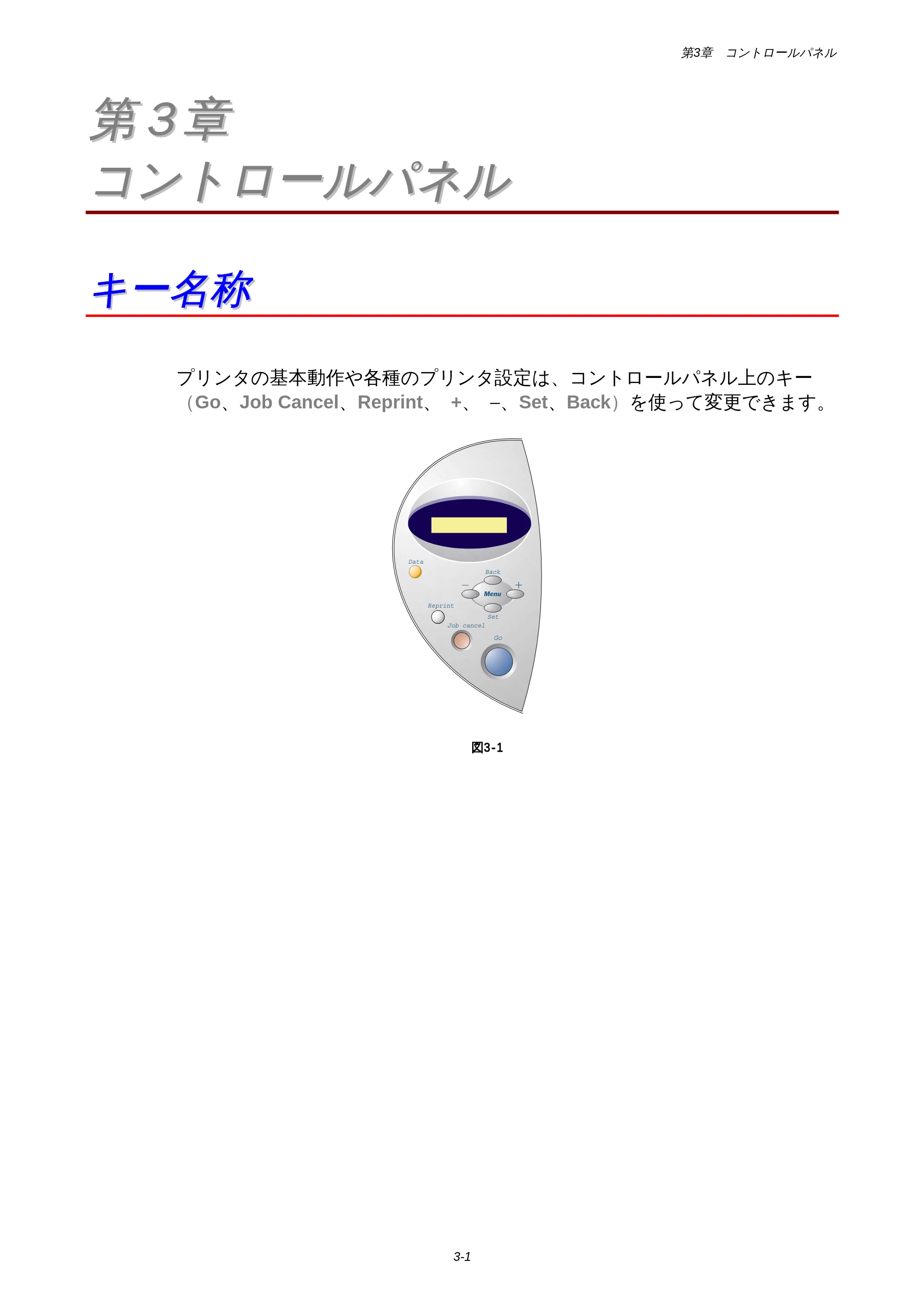 ブラザー HL-1850 / HL-1870N 取扱説明書（本体） — 第3章 コントロールパネル — 原本ページ — 65ページ