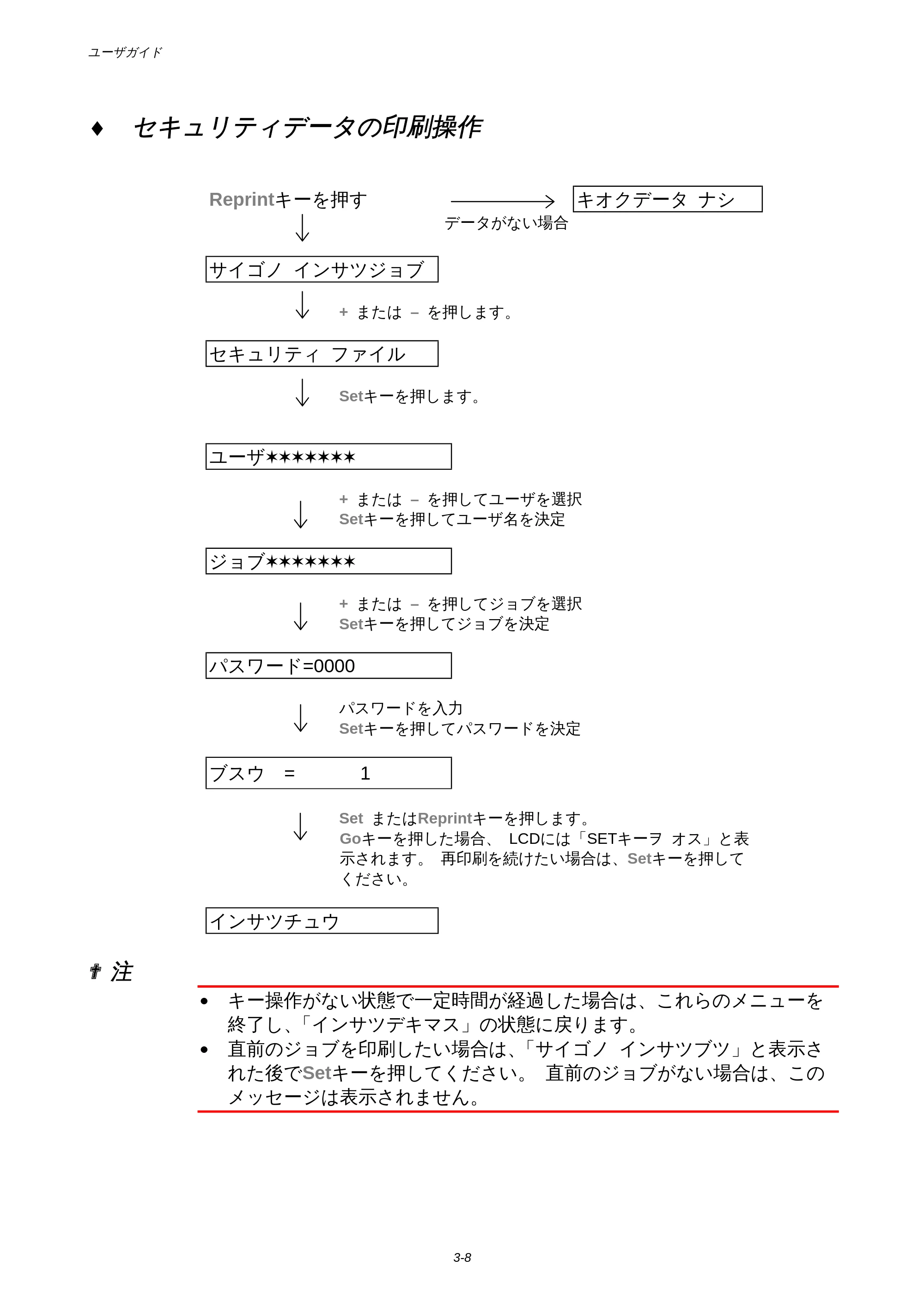 ブラザー HL-1850 / HL-1870N 取扱説明書（本体） — 原本ページ — 72ページ
