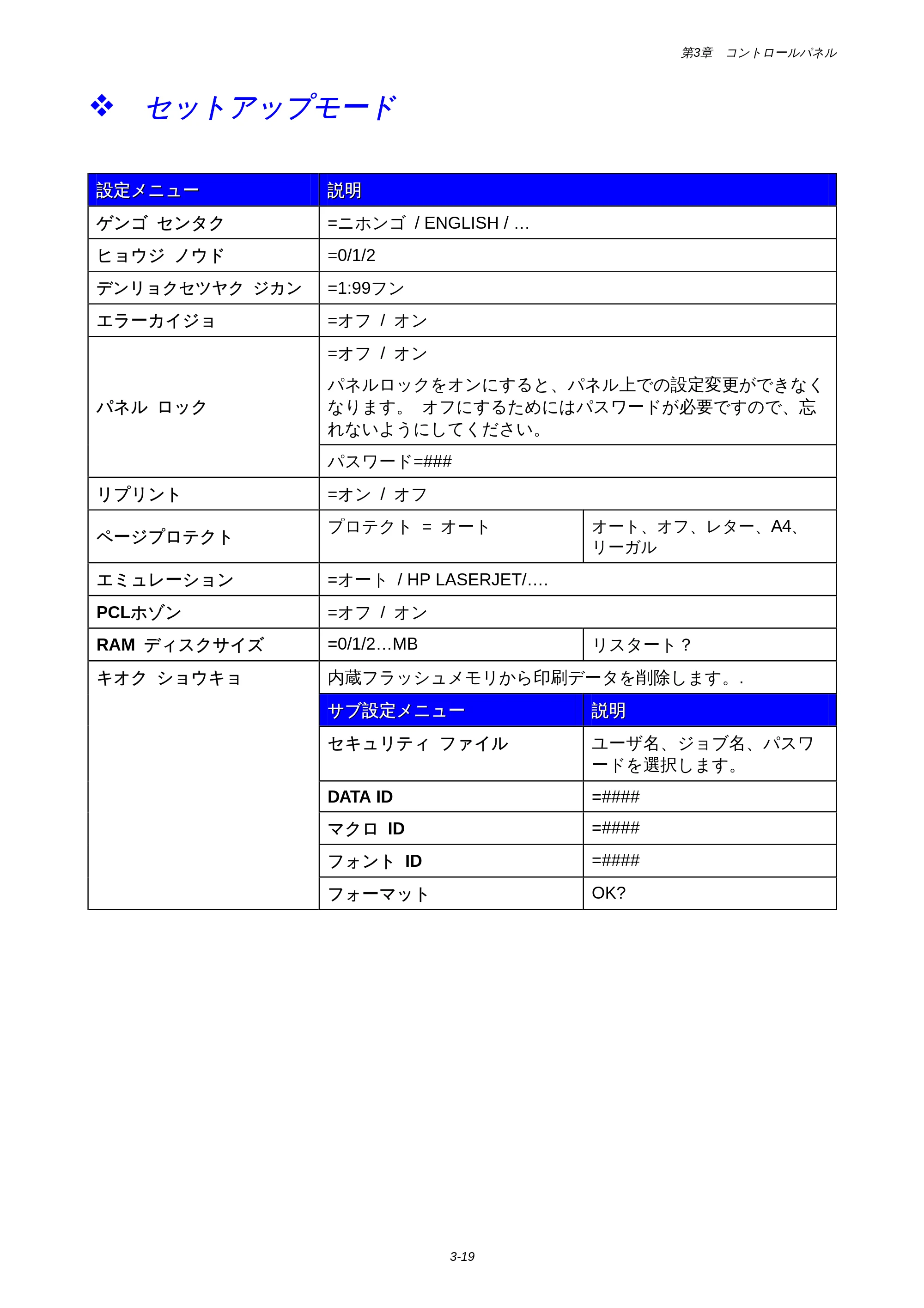 ブラザー HL-1850 / HL-1870N 取扱説明書（本体） — 原本ページ — 83ページ