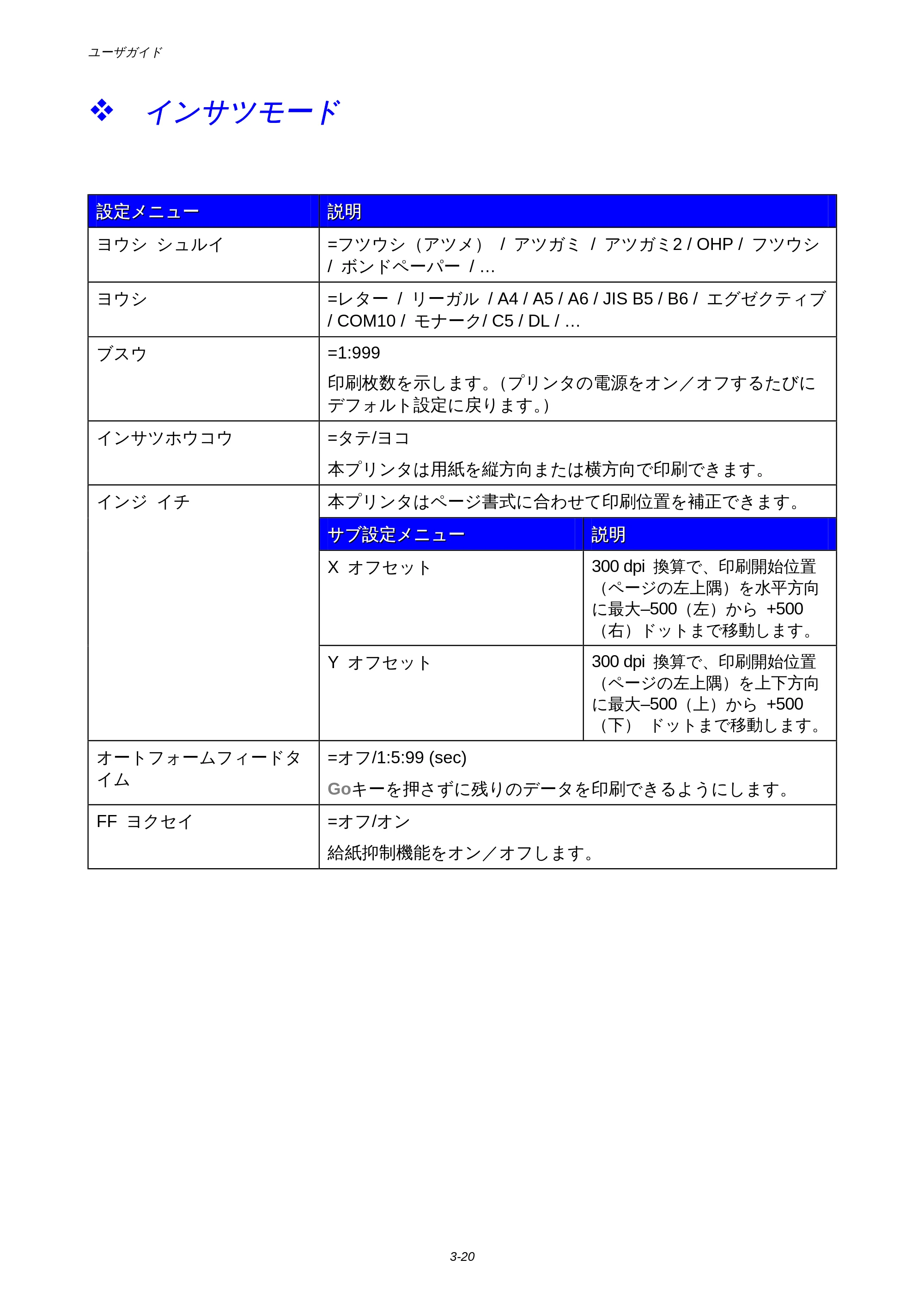 ブラザー HL-1850 / HL-1870N 取扱説明書（本体） — 原本ページ — 84ページ