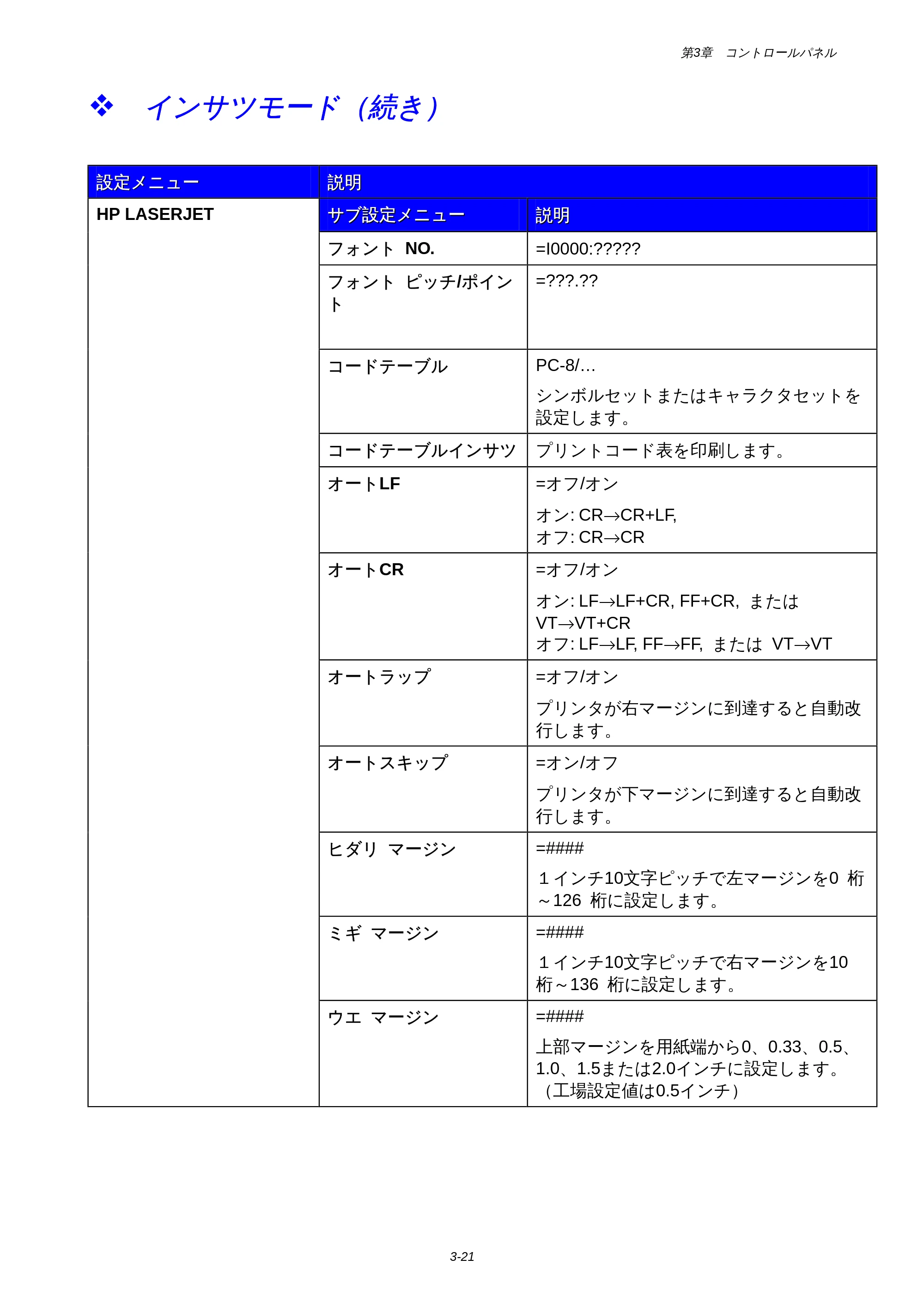 ブラザー HL-1850 / HL-1870N 取扱説明書（本体） — 原本ページ — 85ページ