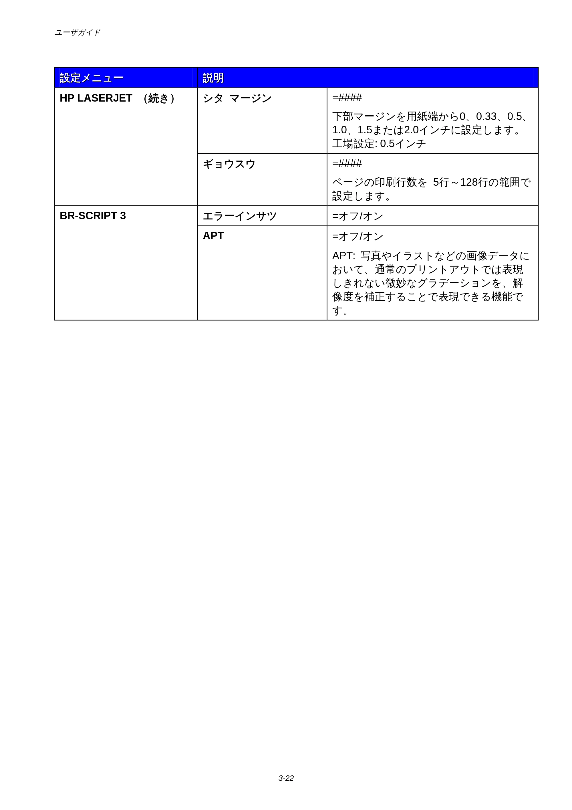 ブラザー HL-1850 / HL-1870N 取扱説明書（本体） — 原本ページ — 86ページ