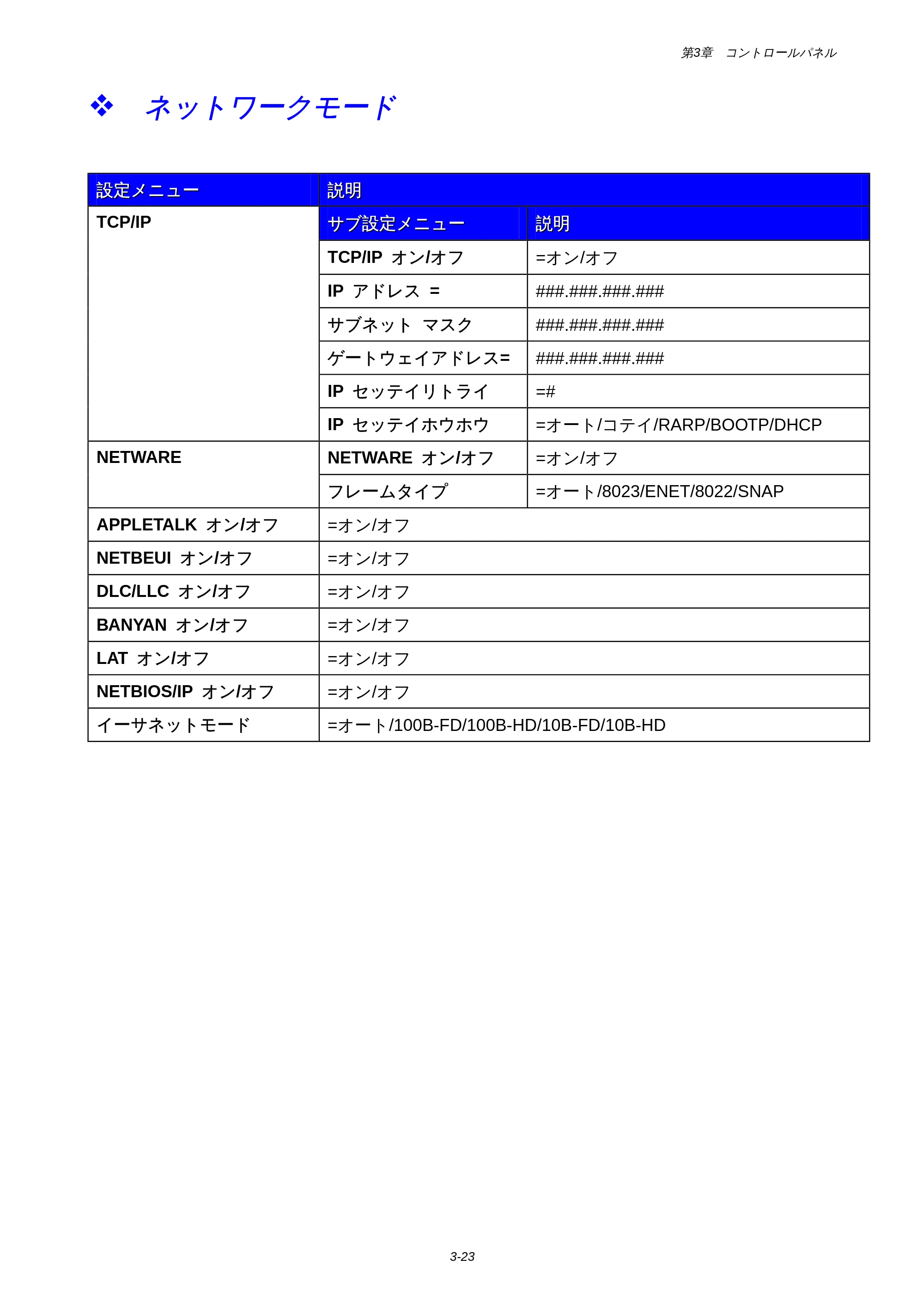 ブラザー HL-1850 / HL-1870N 取扱説明書（本体） — 原本ページ — 87ページ