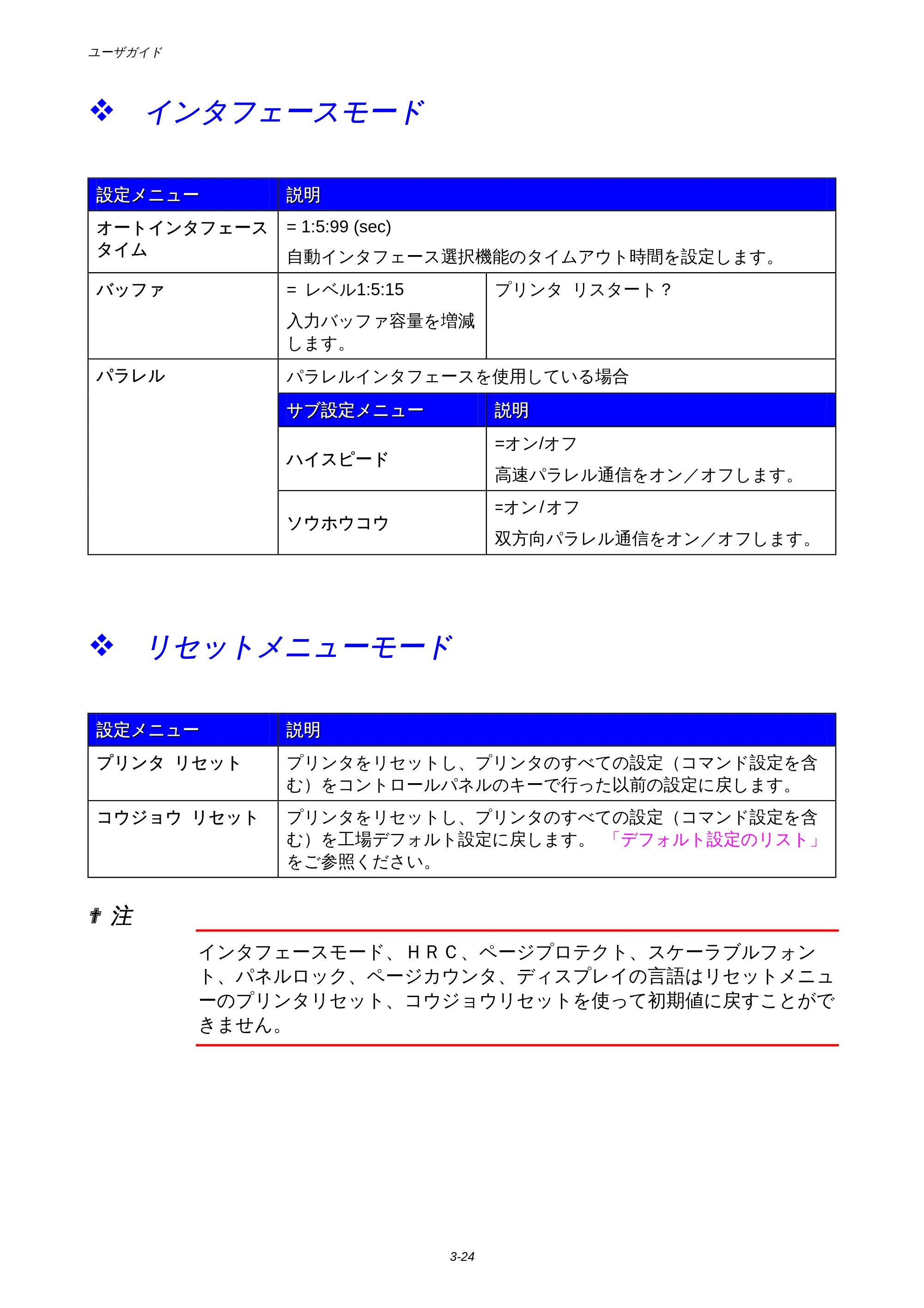ブラザー HL-1850 / HL-1870N 取扱説明書（本体） — 原本ページ — 88ページ