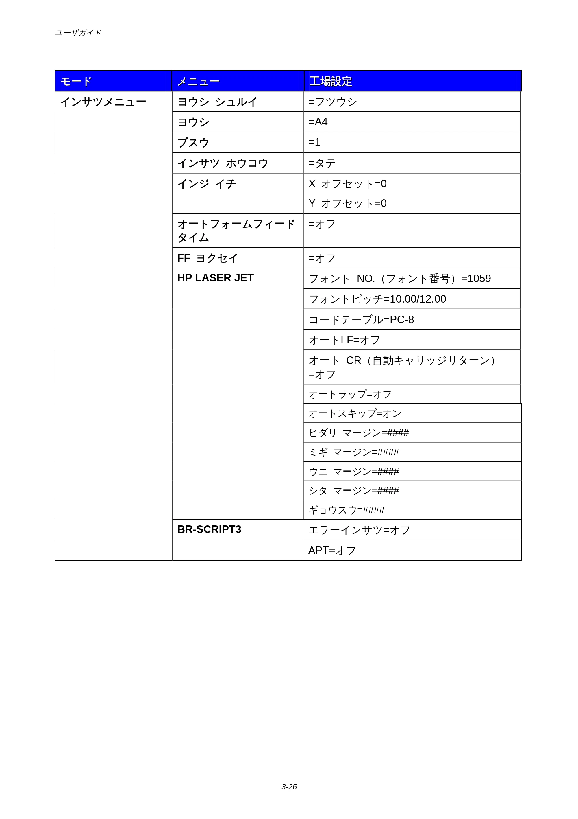 ブラザー HL-1850 / HL-1870N 取扱説明書（本体） — 原本ページ — 90ページ