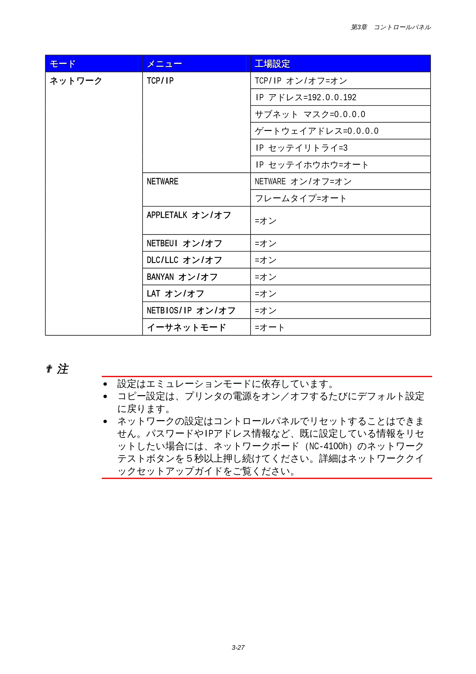 ブラザー HL-1850 / HL-1870N 取扱説明書（本体） — 原本ページ — 91ページ