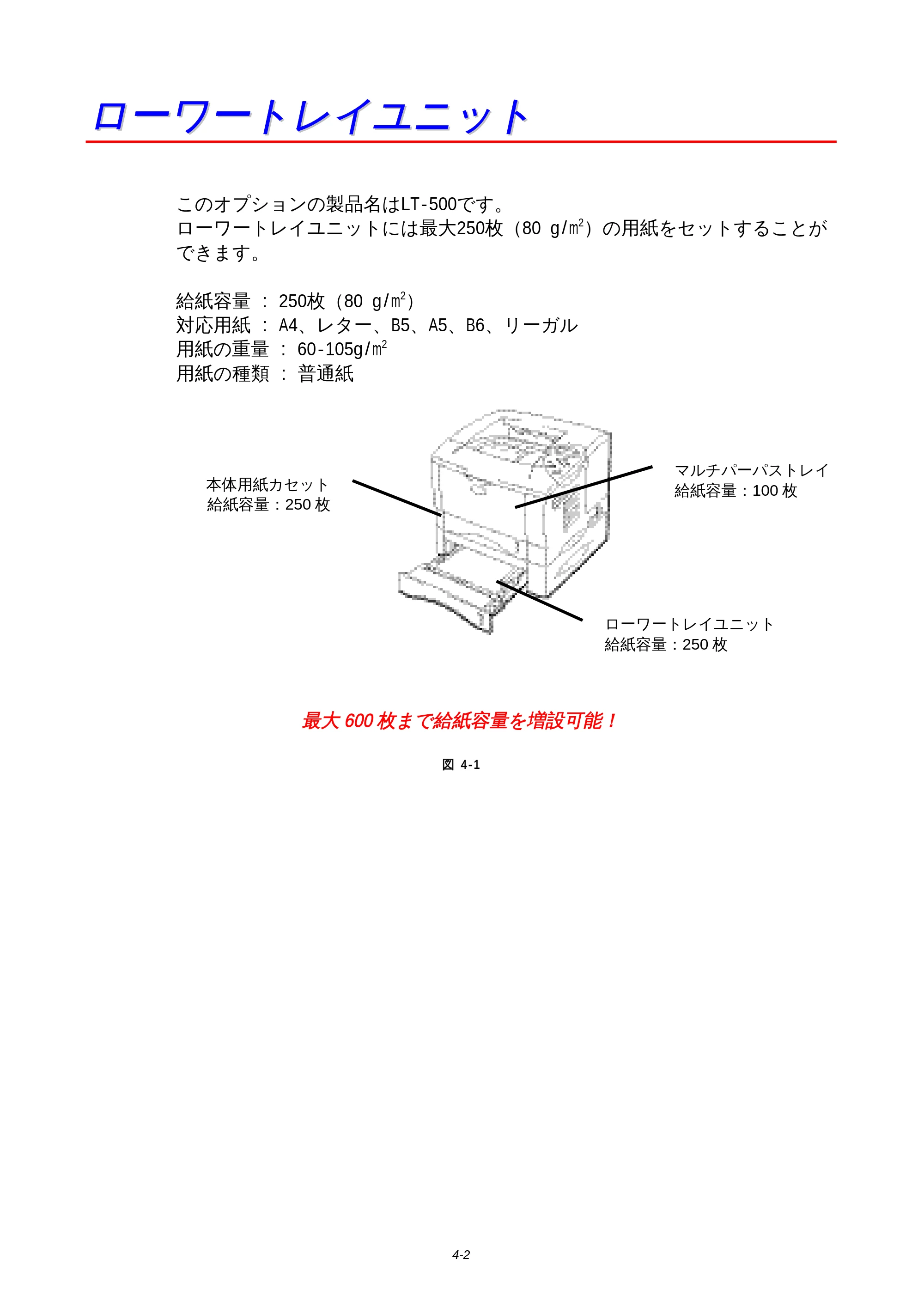 ブラザー HL-1850 / HL-1870N 取扱説明書（本体） — ローワートレイユニット — 原本ページ — 93ページ