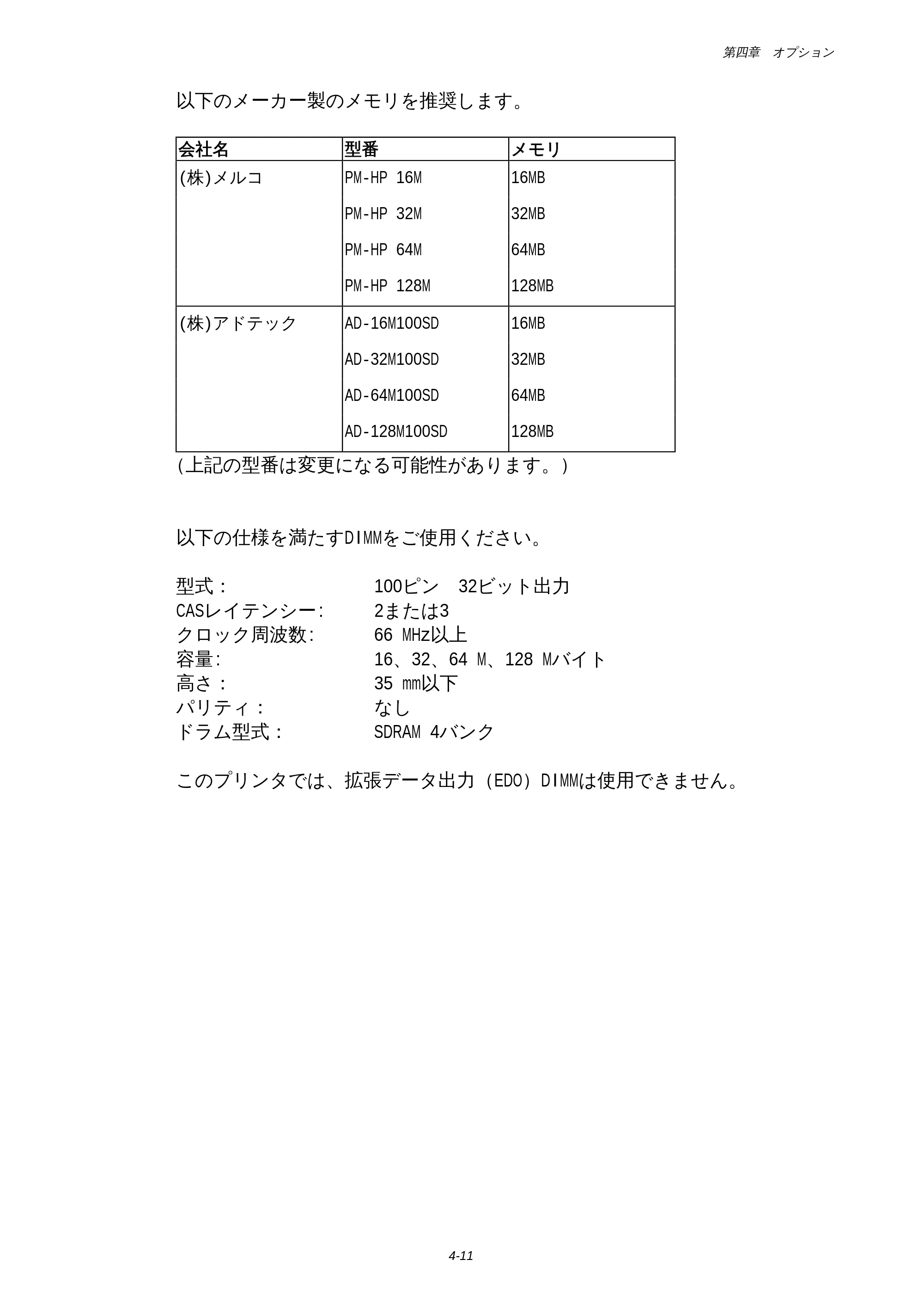ブラザー HL-1850 / HL-1870N 取扱説明書（本体） — 原本ページ — 102ページ