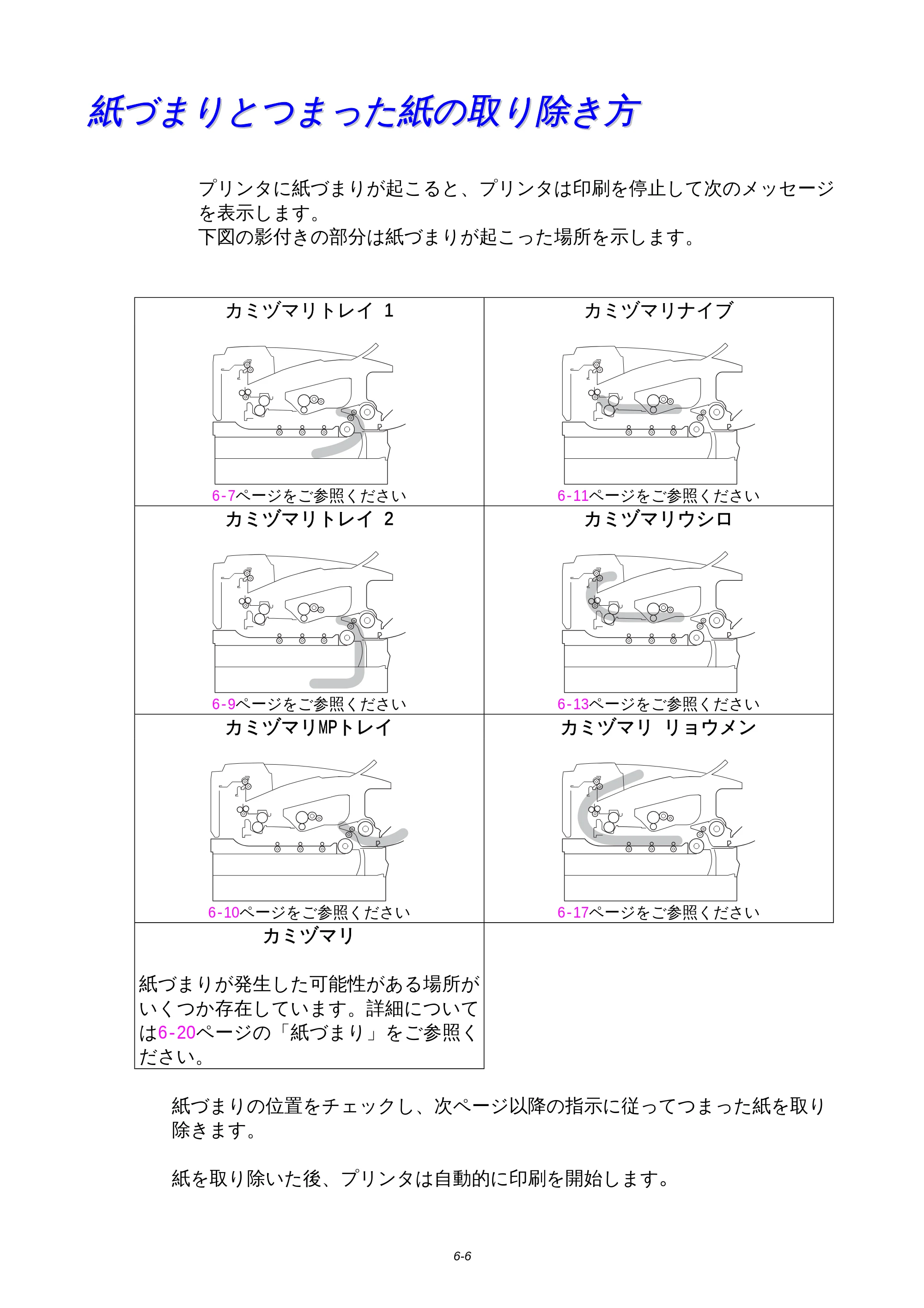 ブラザー HL-1850 / HL-1870N 取扱説明書（本体） — 紙づまりとつまった紙の取り除き方 — 原本ページ — 132ページ