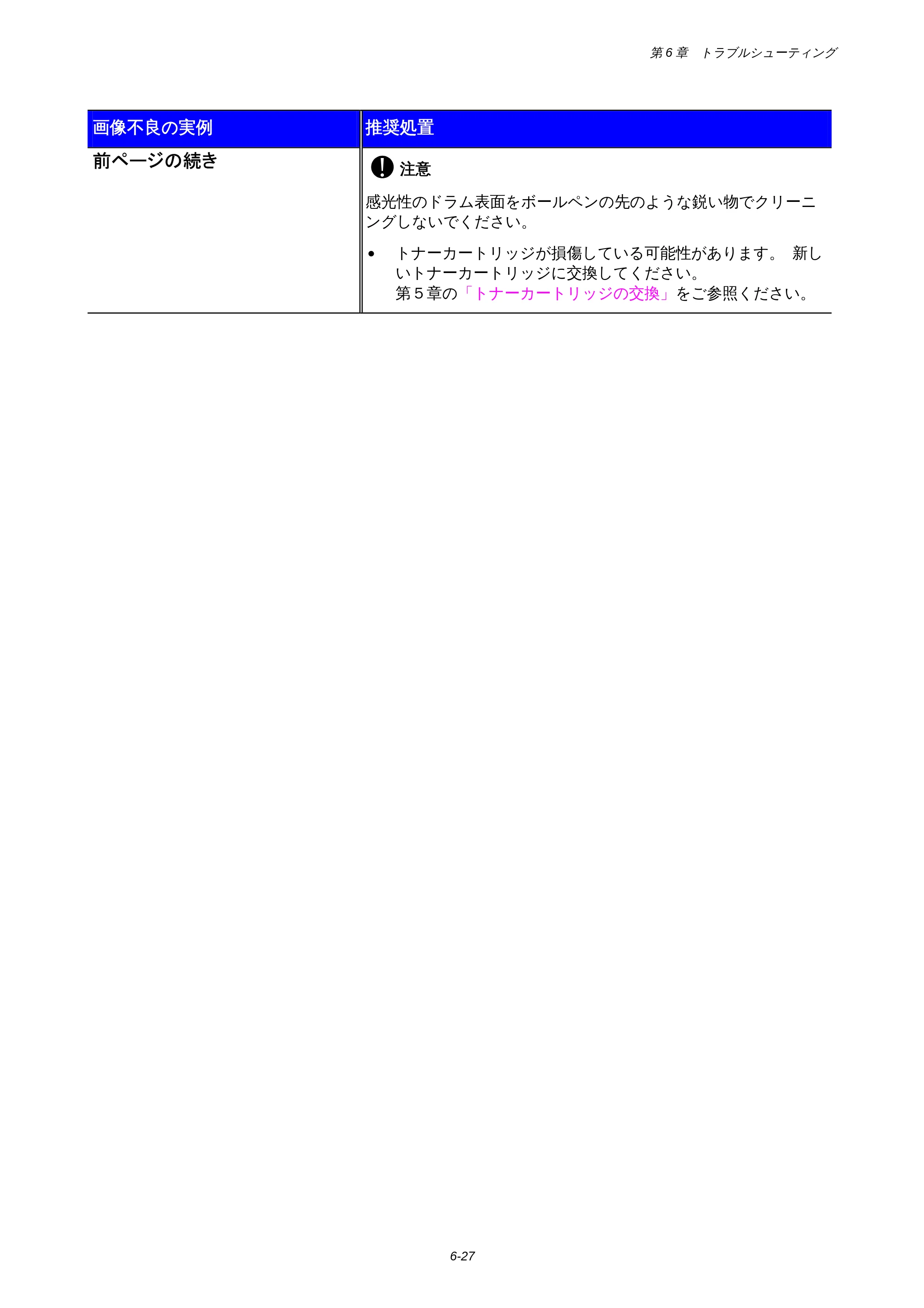 ブラザー HL-1850 / HL-1870N 取扱説明書（本体） — 原本ページ — 153ページ