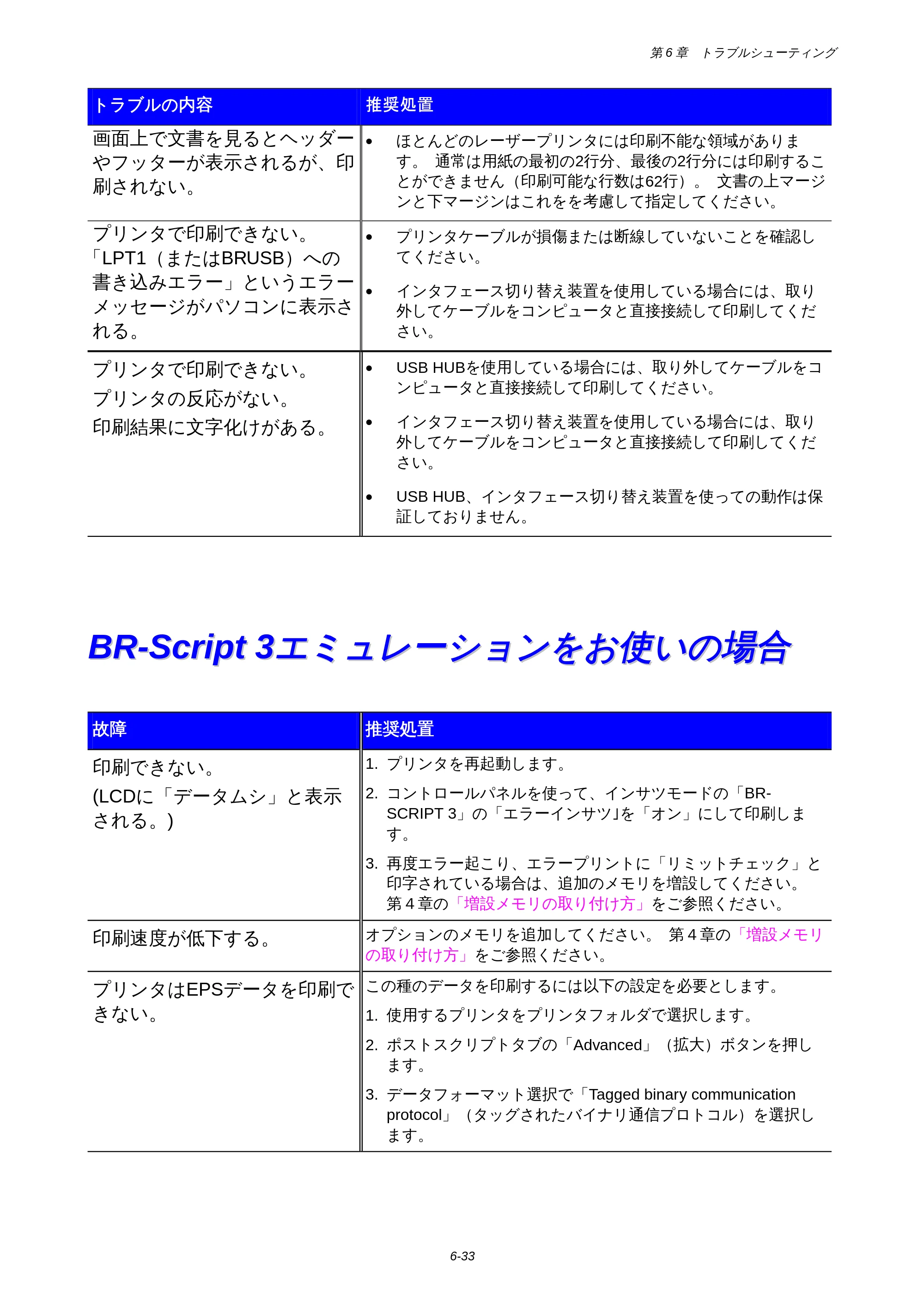 ブラザー HL-1850 / HL-1870N 取扱説明書（本体） — BR-Script 3エミュレーションをお使いの場合 — 原本ページ — 159ページ