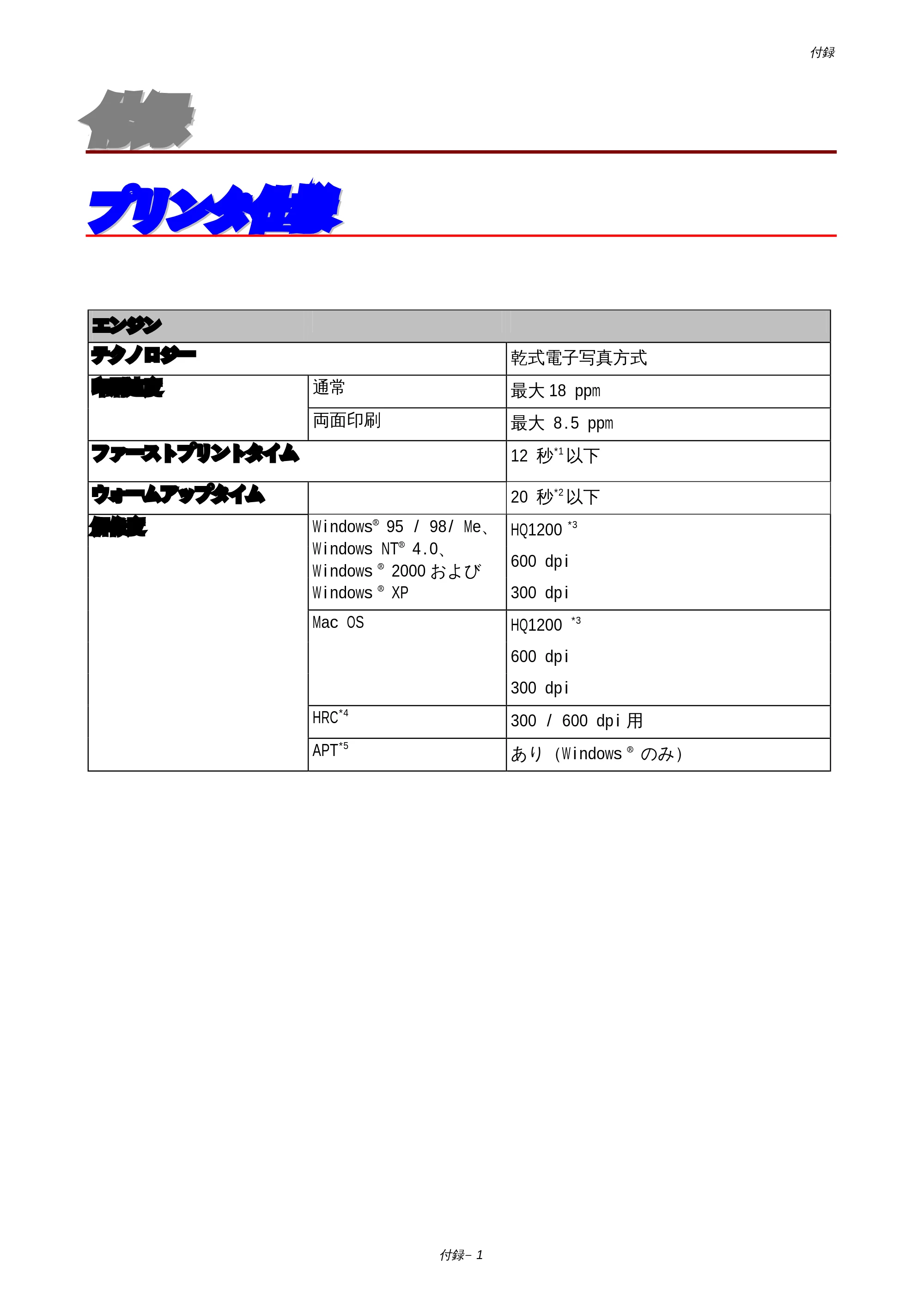 ブラザー HL-1850 / HL-1870N 取扱説明書（本体） — 付録 — 原本ページ — 160ページ