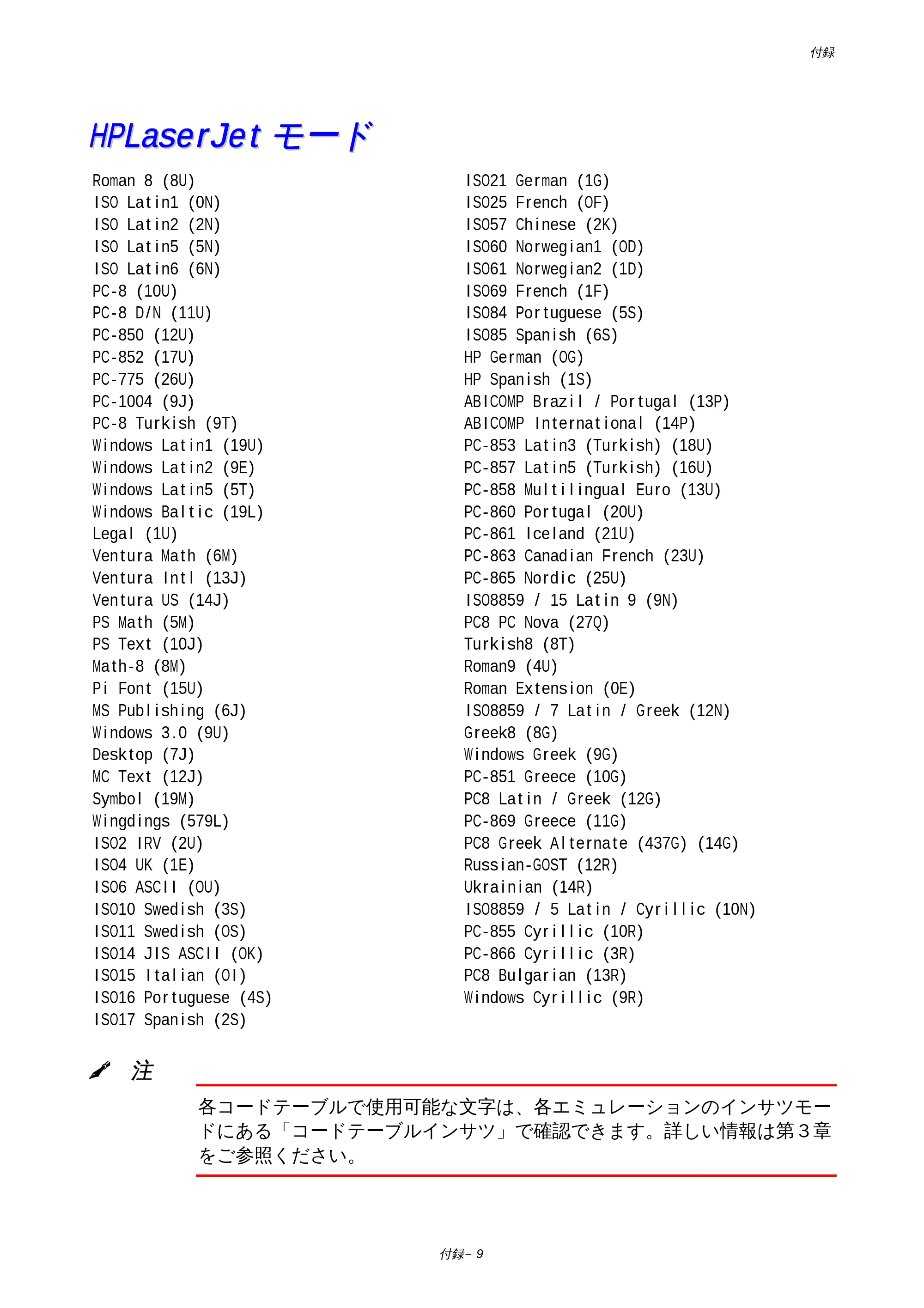 ブラザー HL-1850 / HL-1870N 取扱説明書（本体） — HPLaserJetモード — 原本ページ — 168ページ
