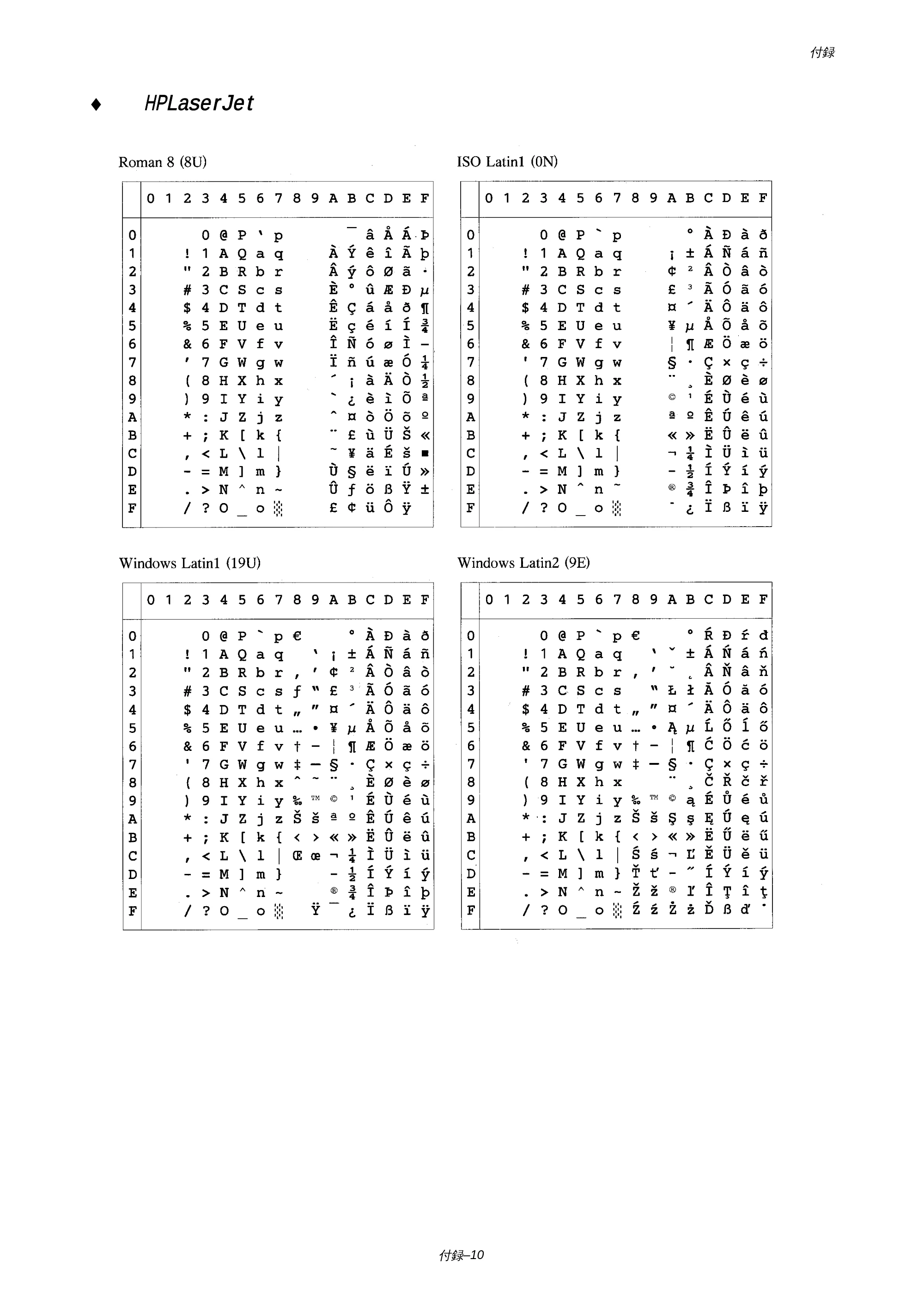 ブラザー HL-1850 / HL-1870N 取扱説明書（本体） — 原本ページ — 169ページ