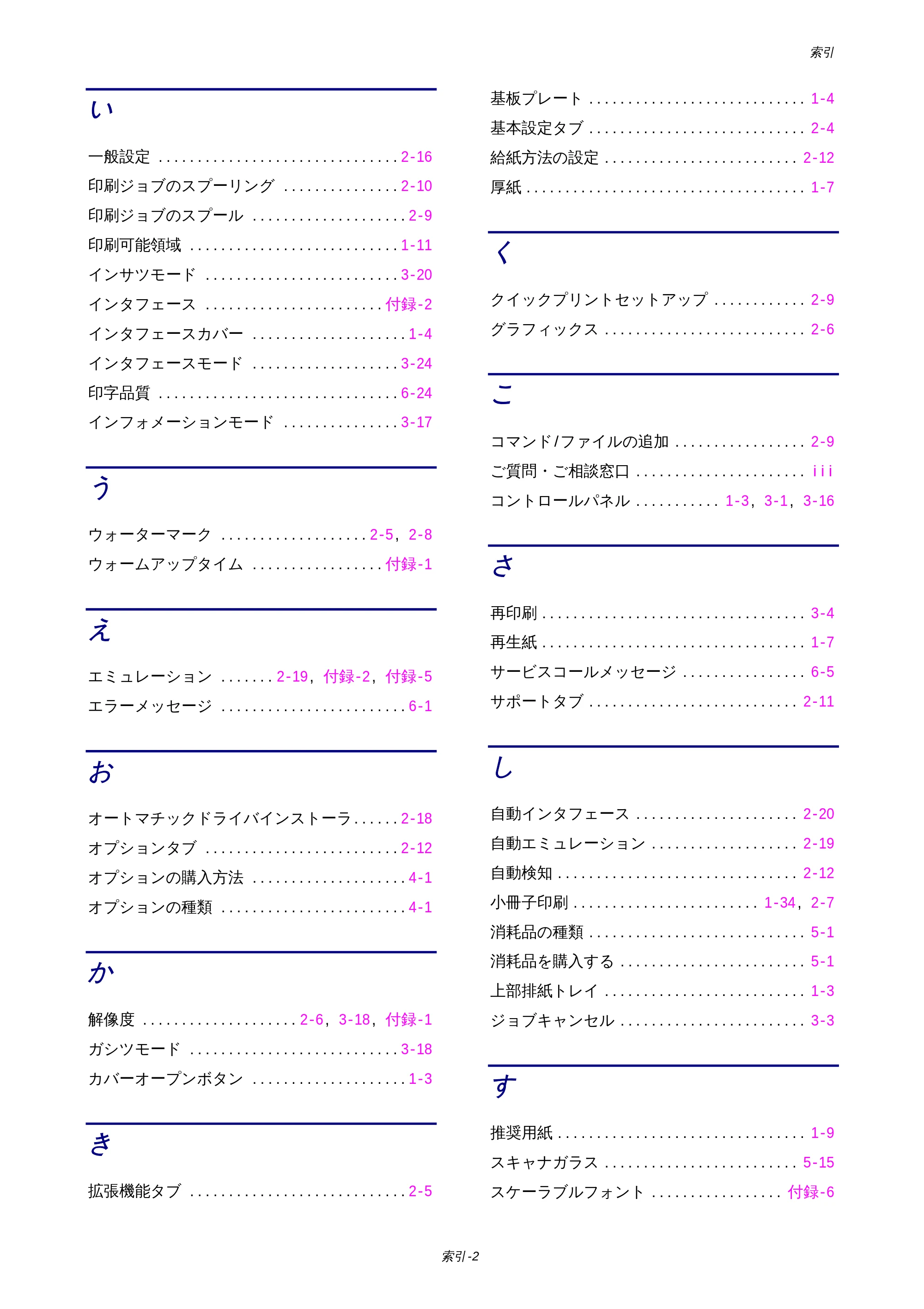 ブラザー HL-1850 / HL-1870N 取扱説明書（本体） — 原本ページ — 173ページ