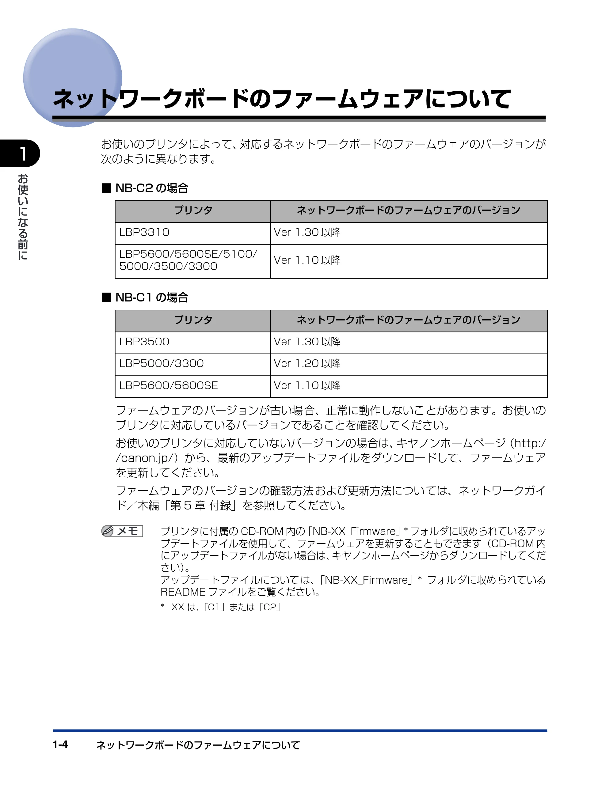 キヤノン LBP3310 リモートUIガイド 2008年1月21日掲載 （PDF形式／1.38Mバイト） — ネットワークボードのファームウェアについて — 原本ページ — 11ページ